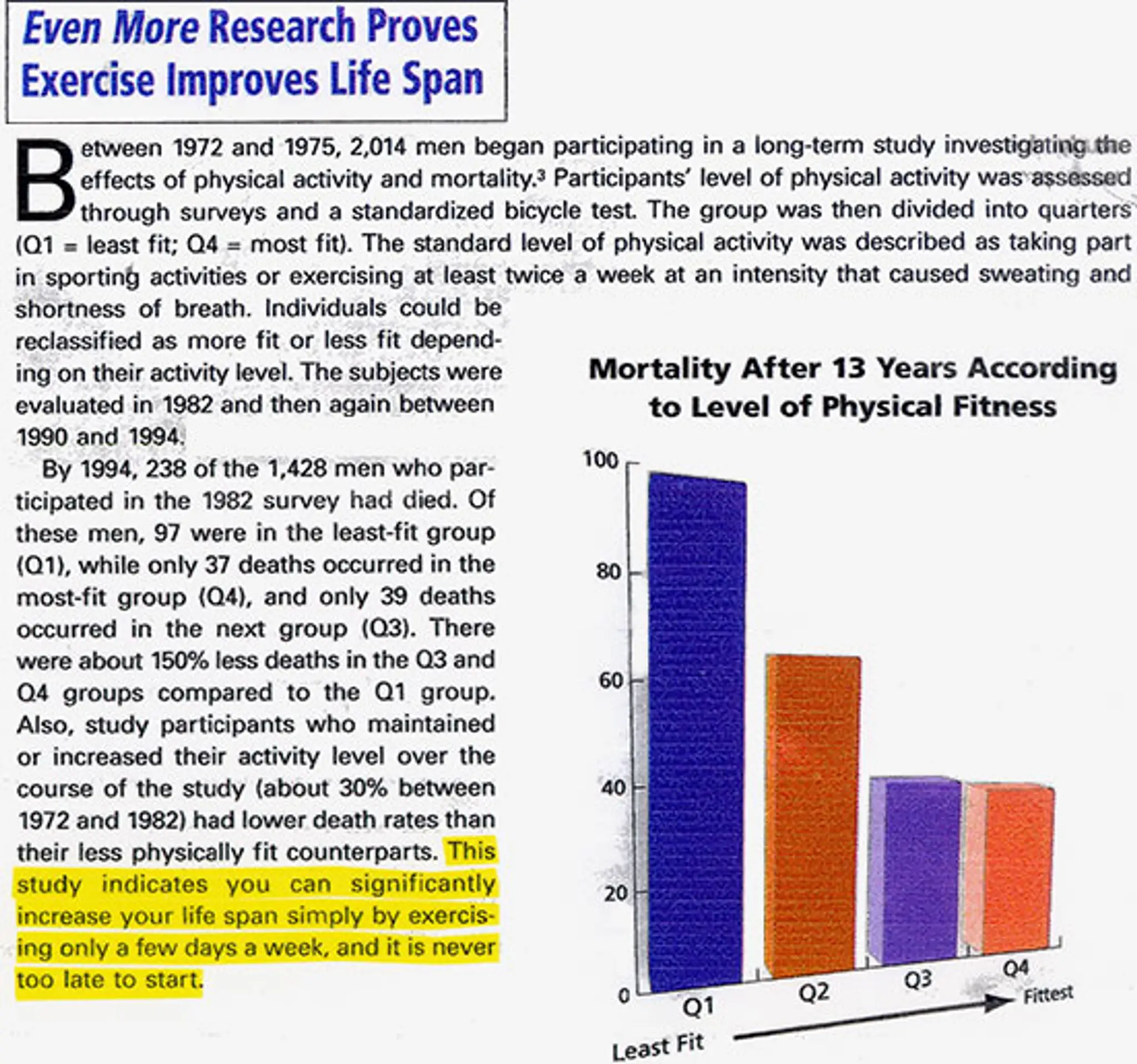 Training Companion/ Personal Training Budgeted