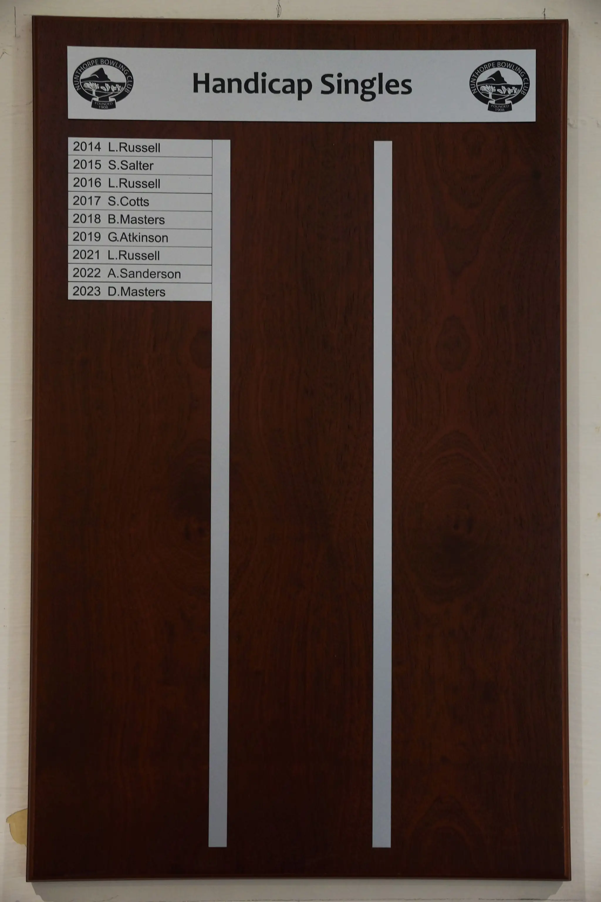 Nunthorpe Bowling Club