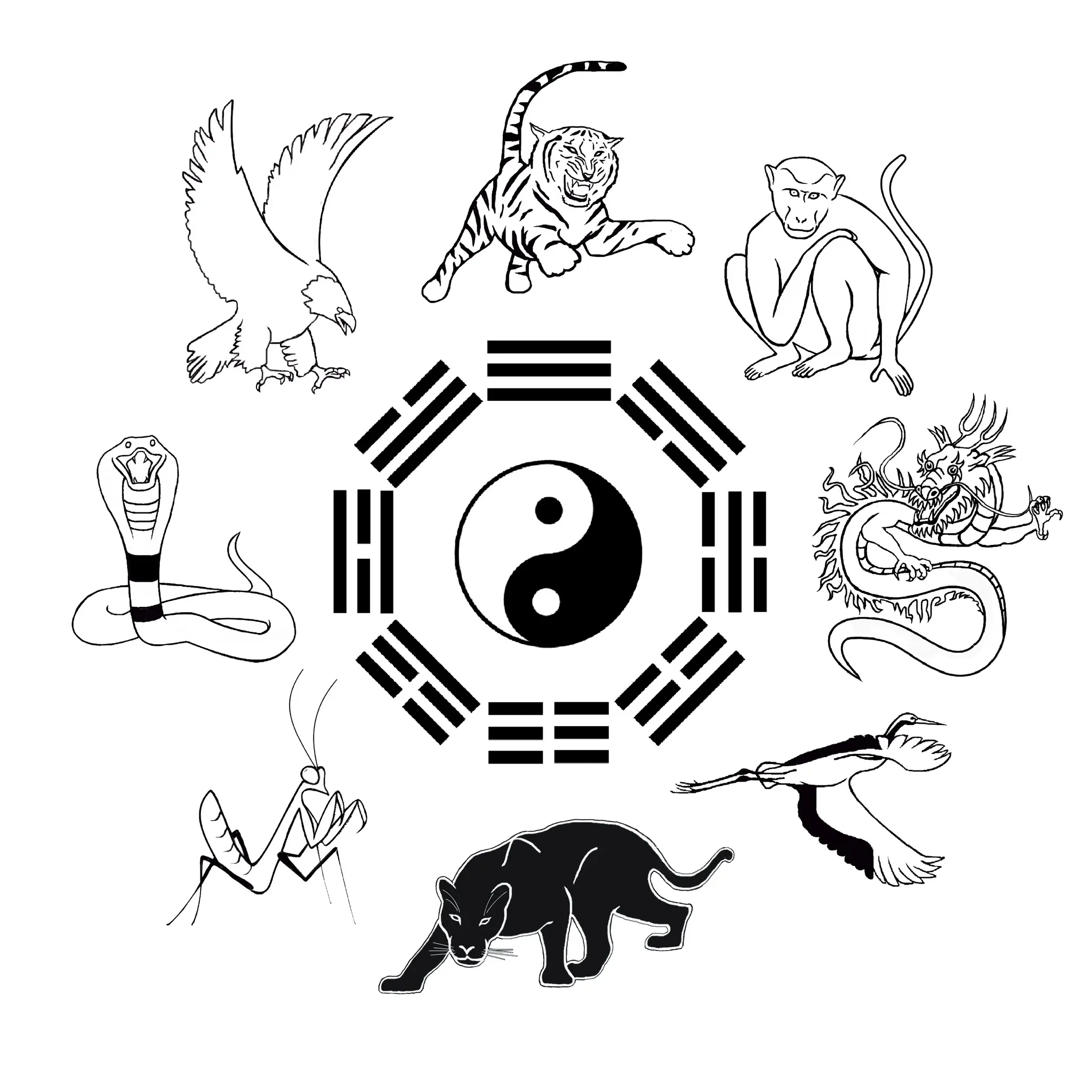 Hung Leng Kuen Kung Fu Southampton