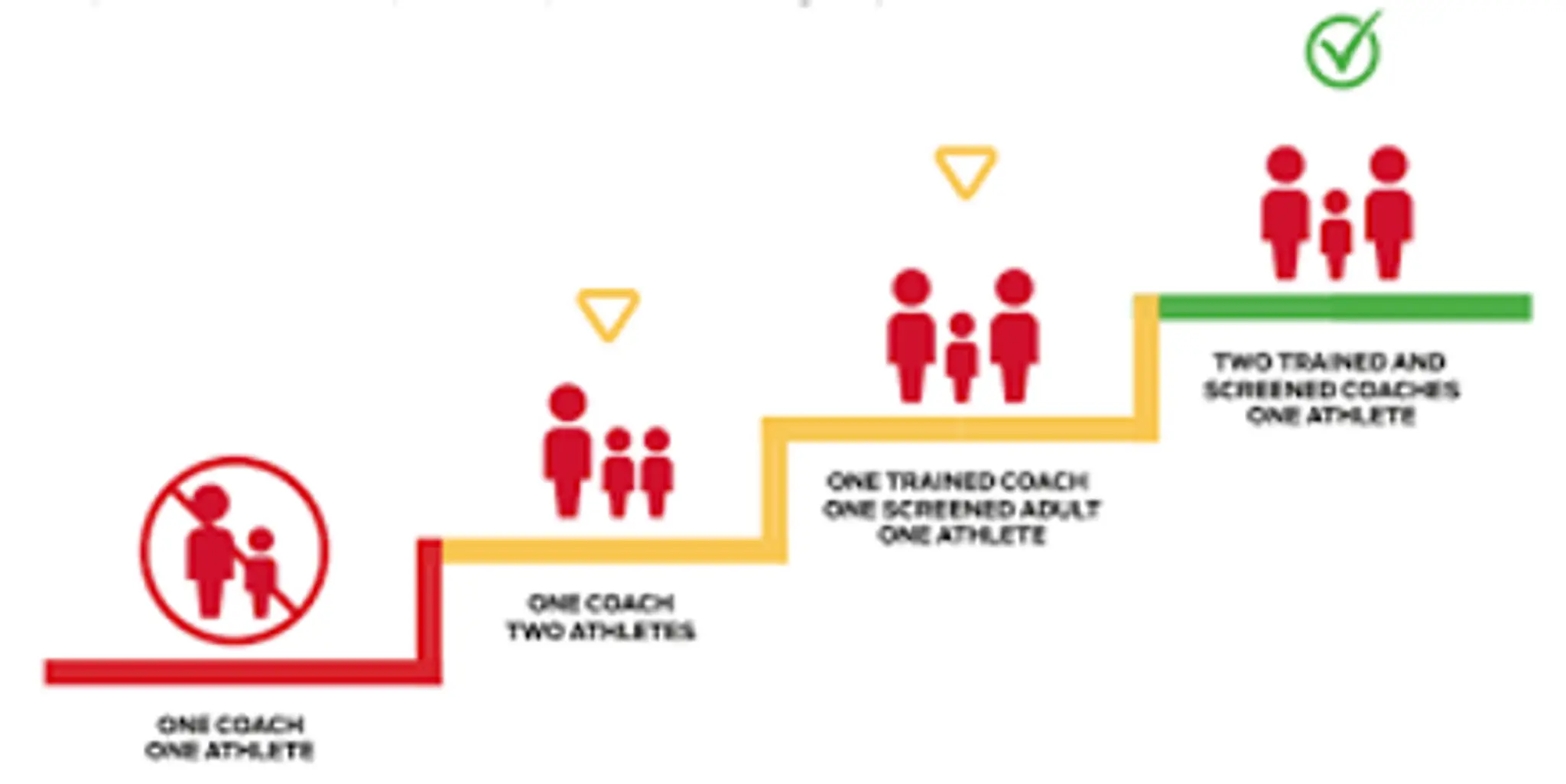 Buckets Basketball School