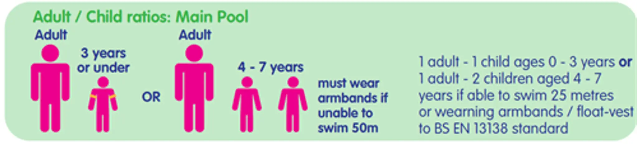 Vale Of Leven Swimming Pool