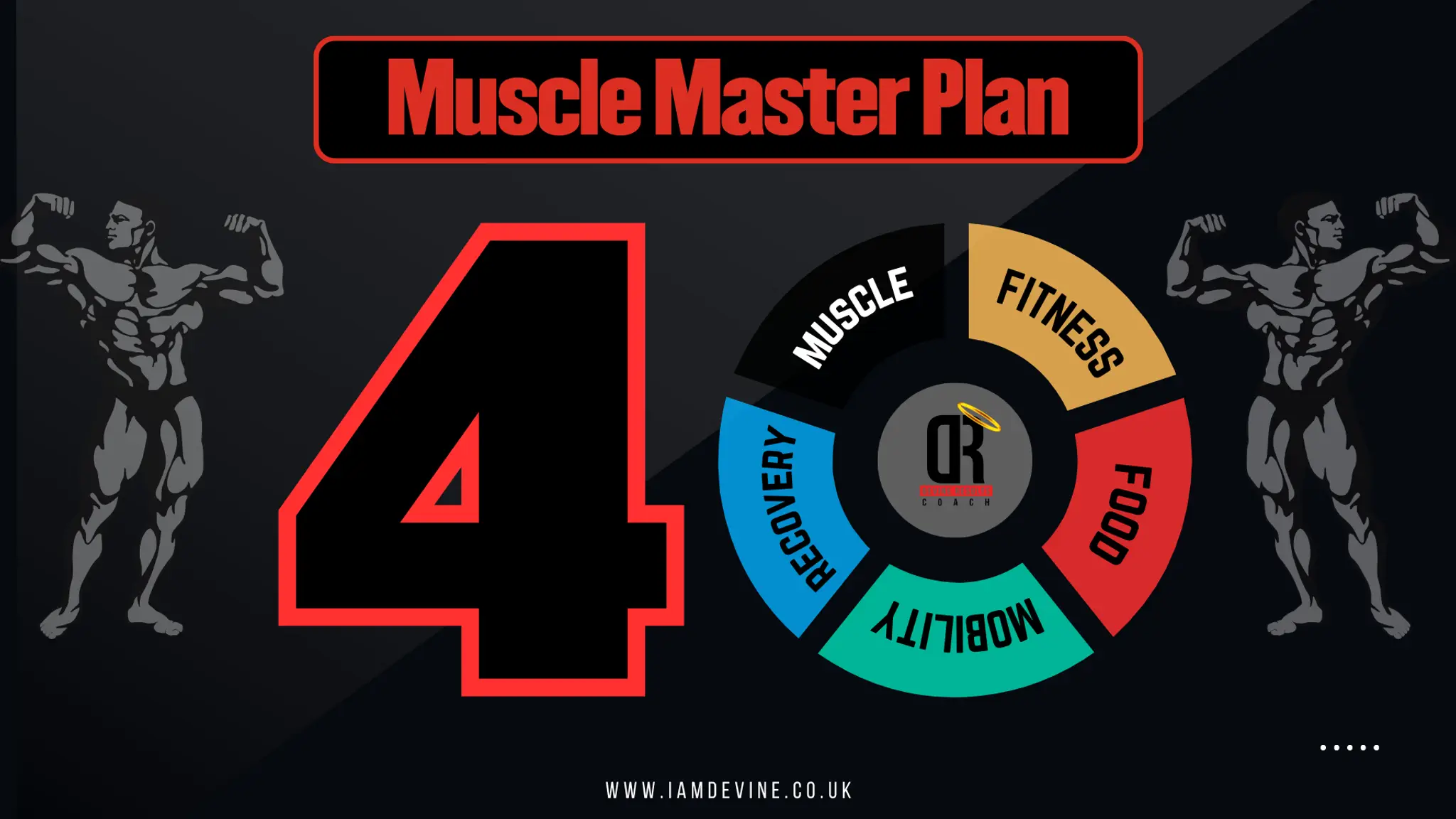 I Am Devine - Personal Trainer