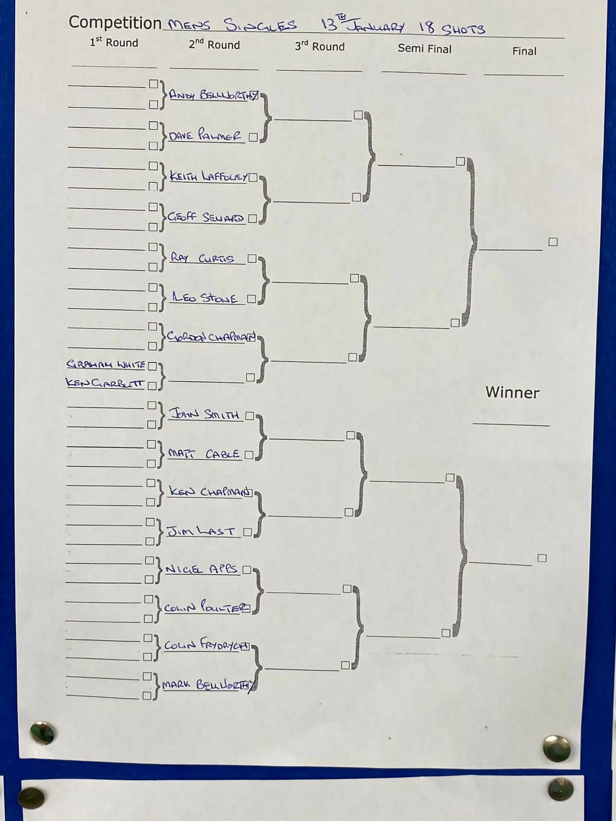 The Griffin Bowls Club