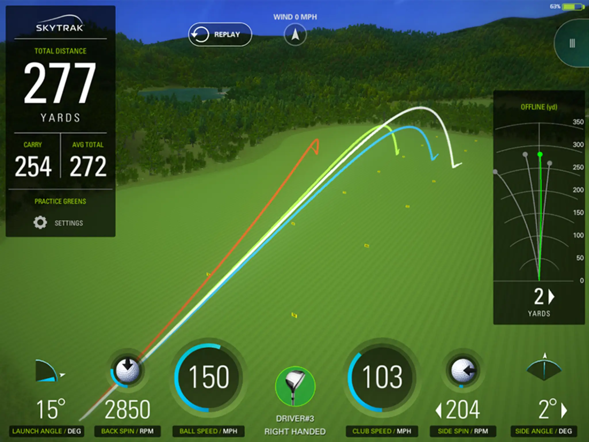 DB Golf Academy London