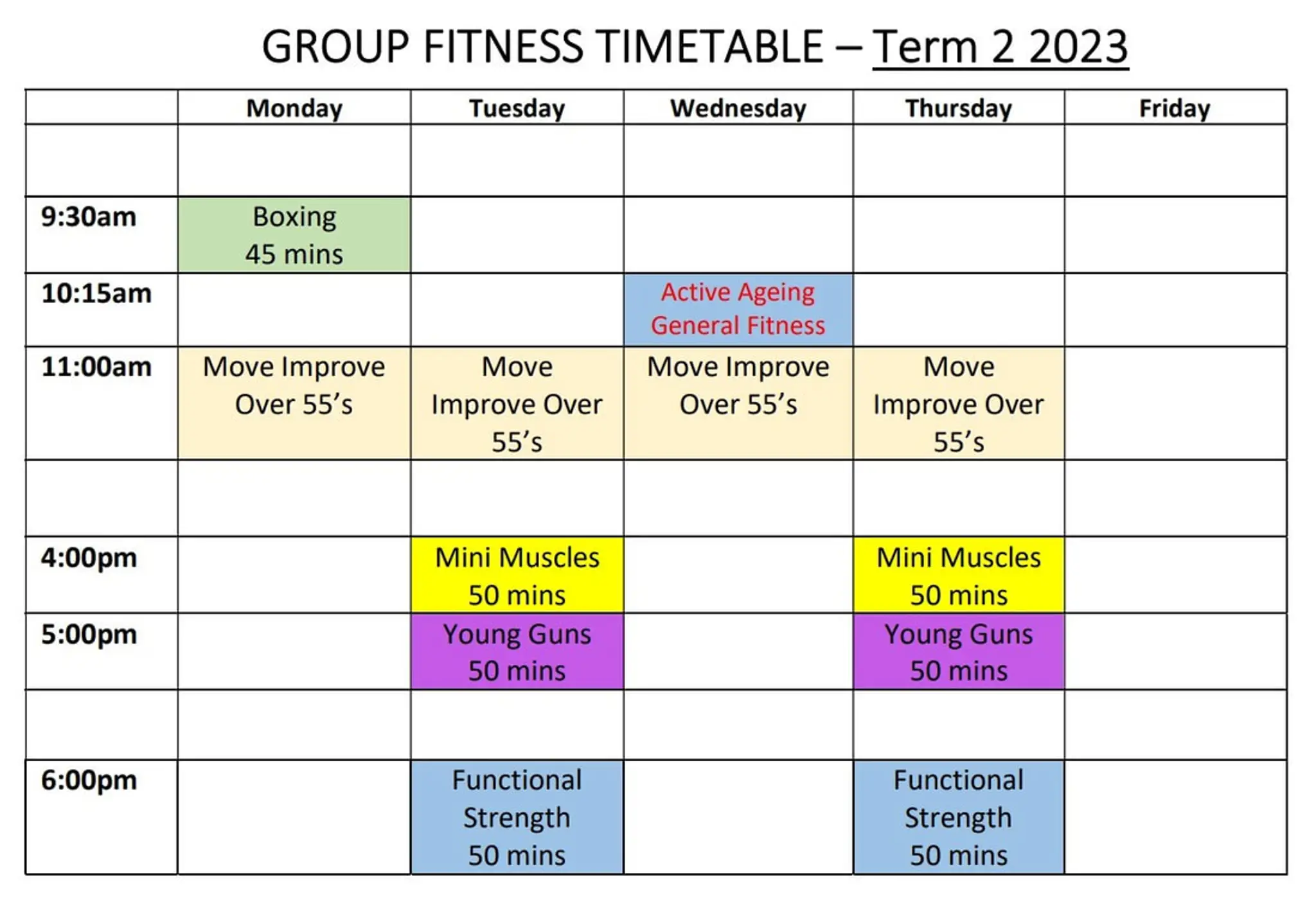 Dunsborough Exercise Physiology