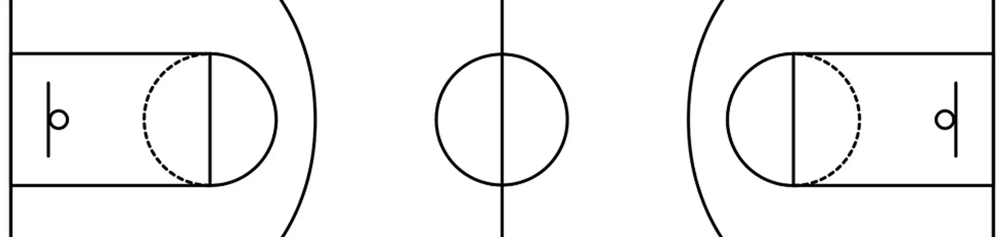 Windsor Warriors Basketball Club