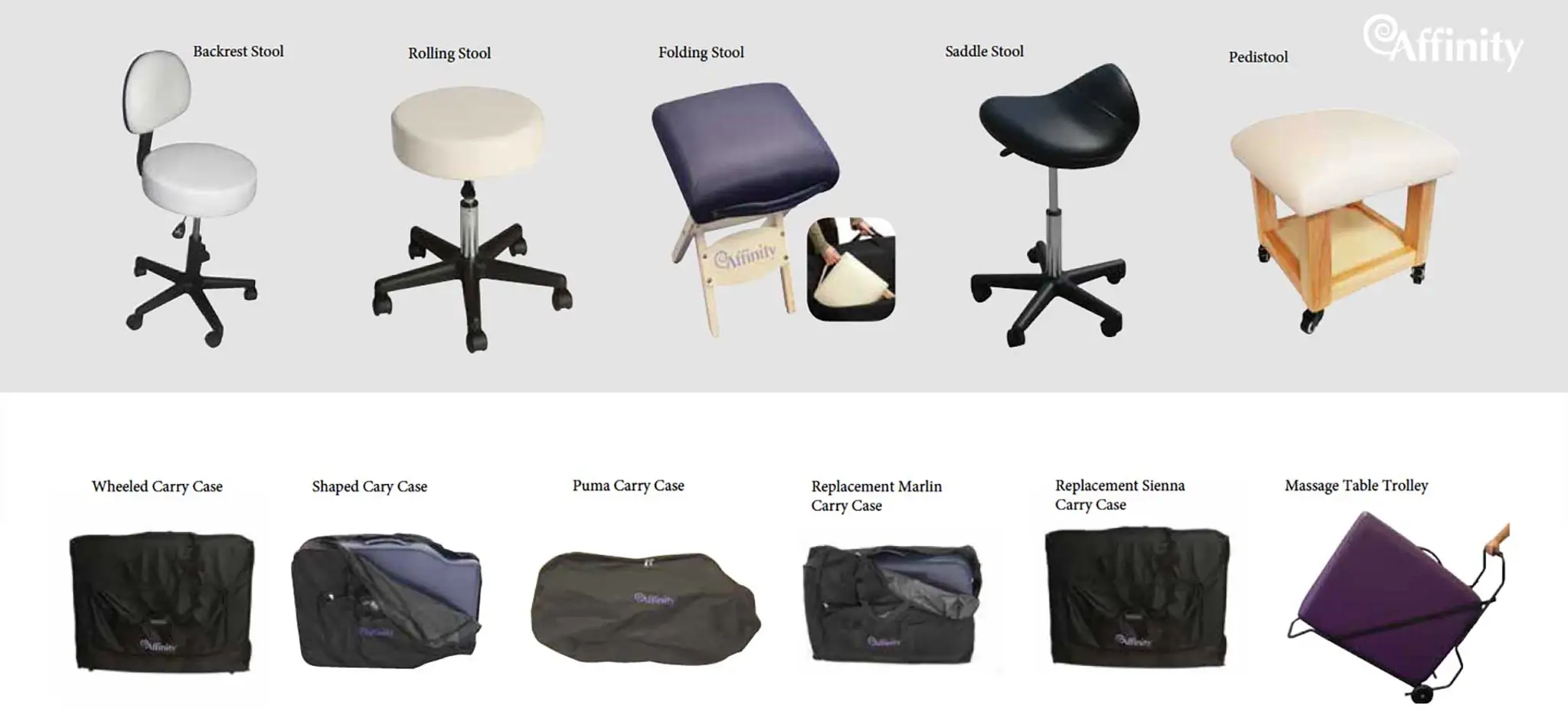 Cascade Pools E A Ltd