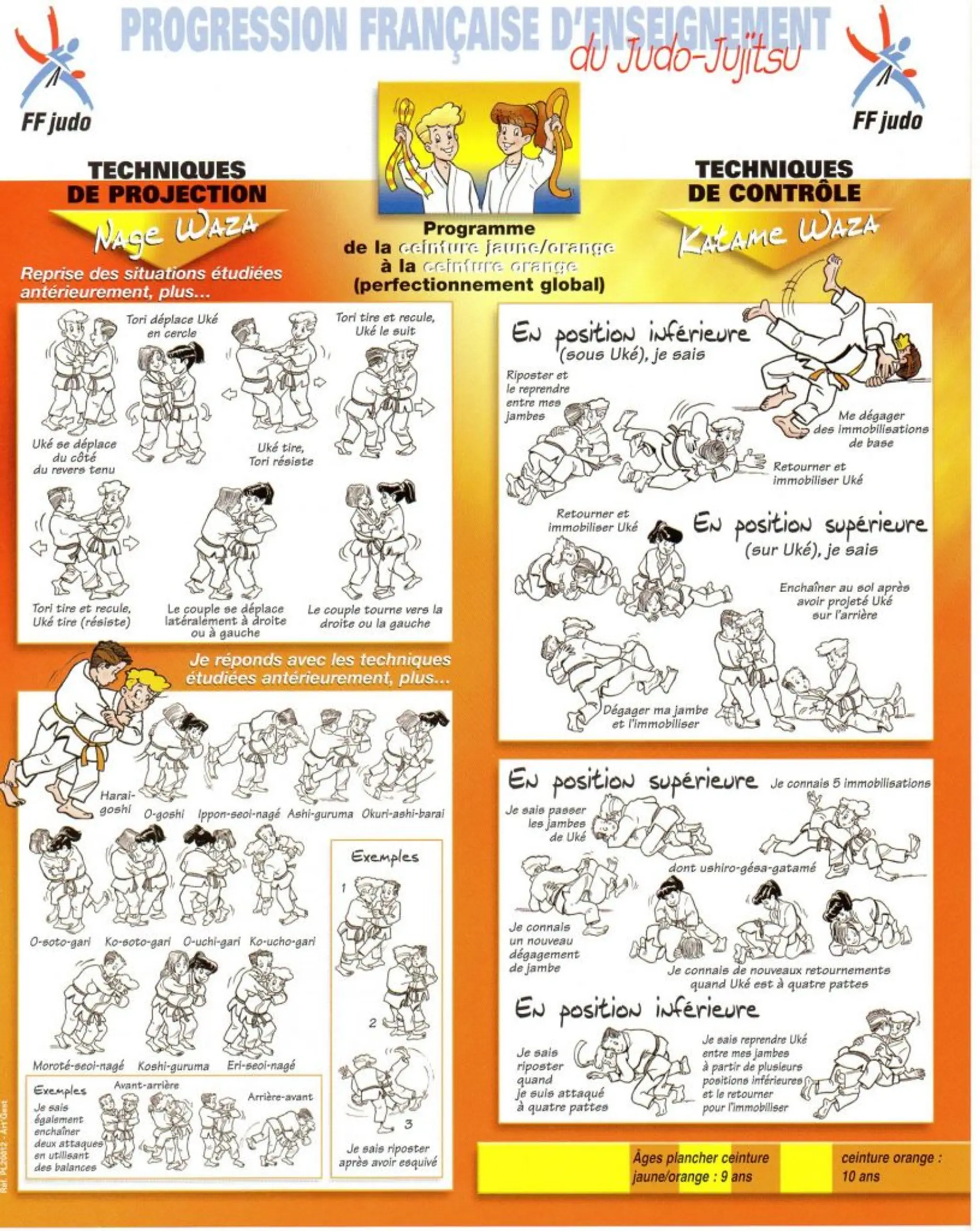 Judo Club Chabeuil