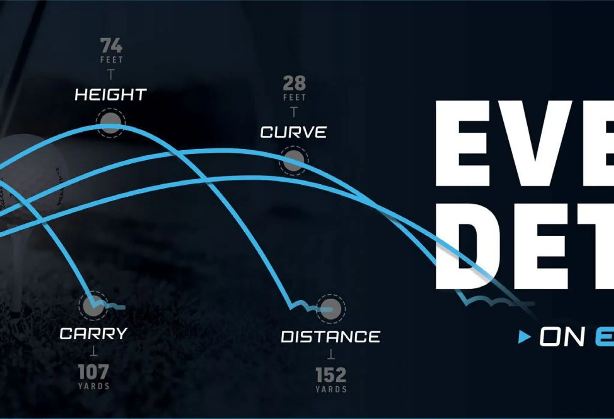 Jonathan Draycott Golf Academy