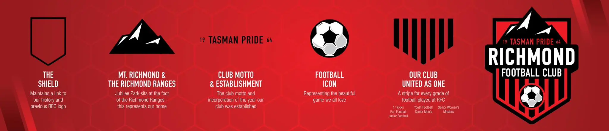 Richmond Football Club