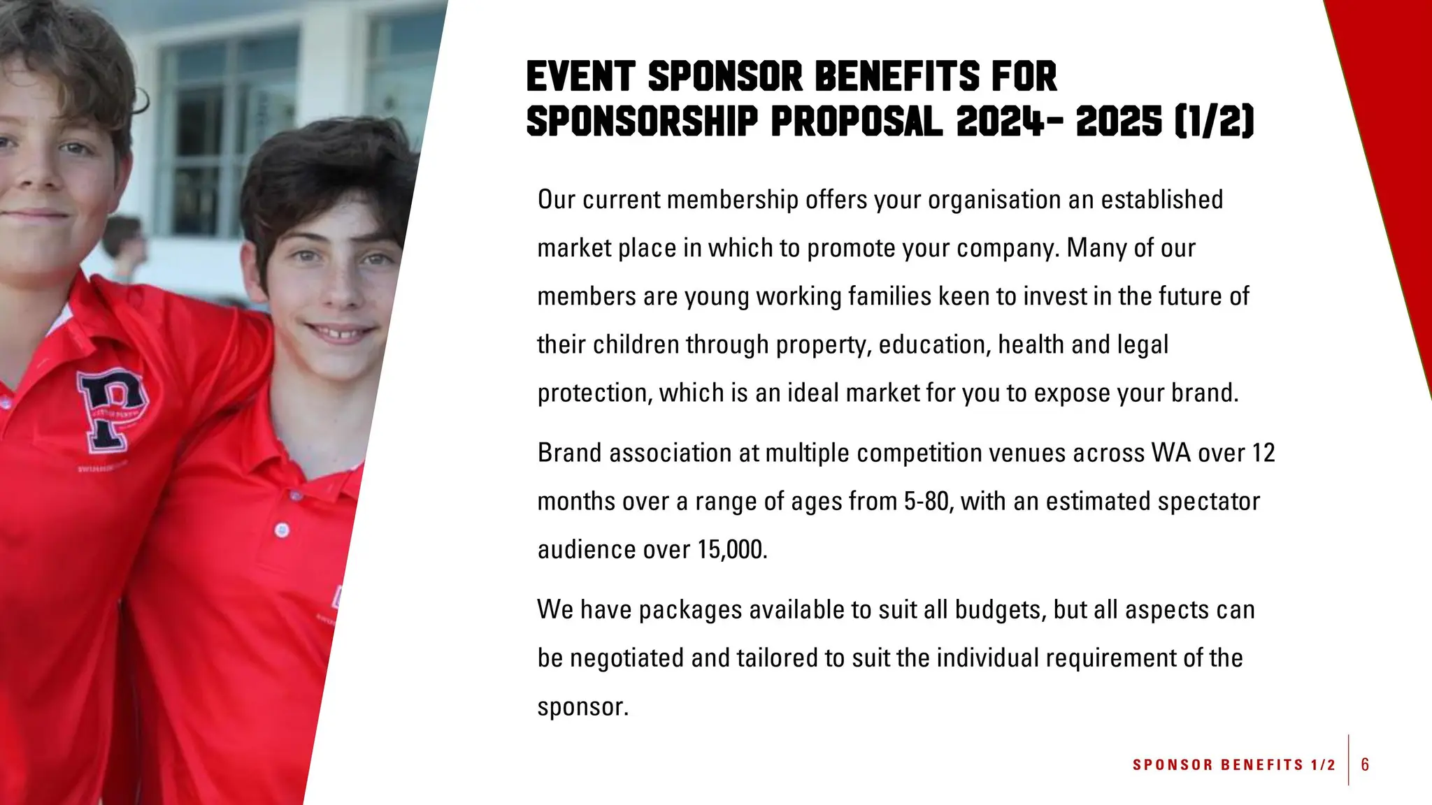 City of Perth Swimming Club