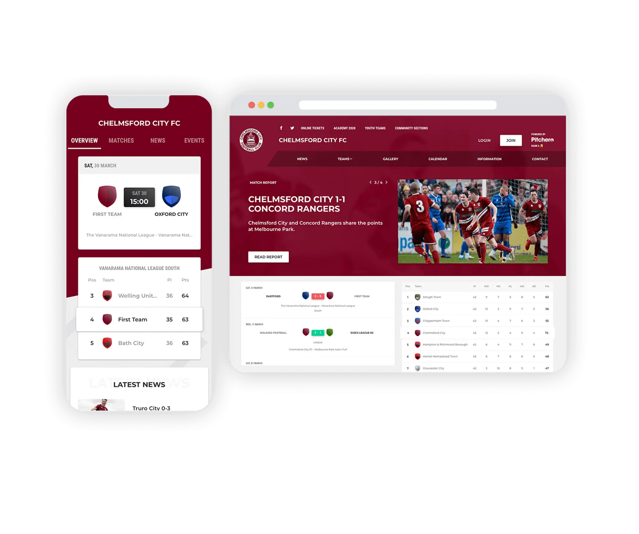 Stoneygate Rugby Football Club