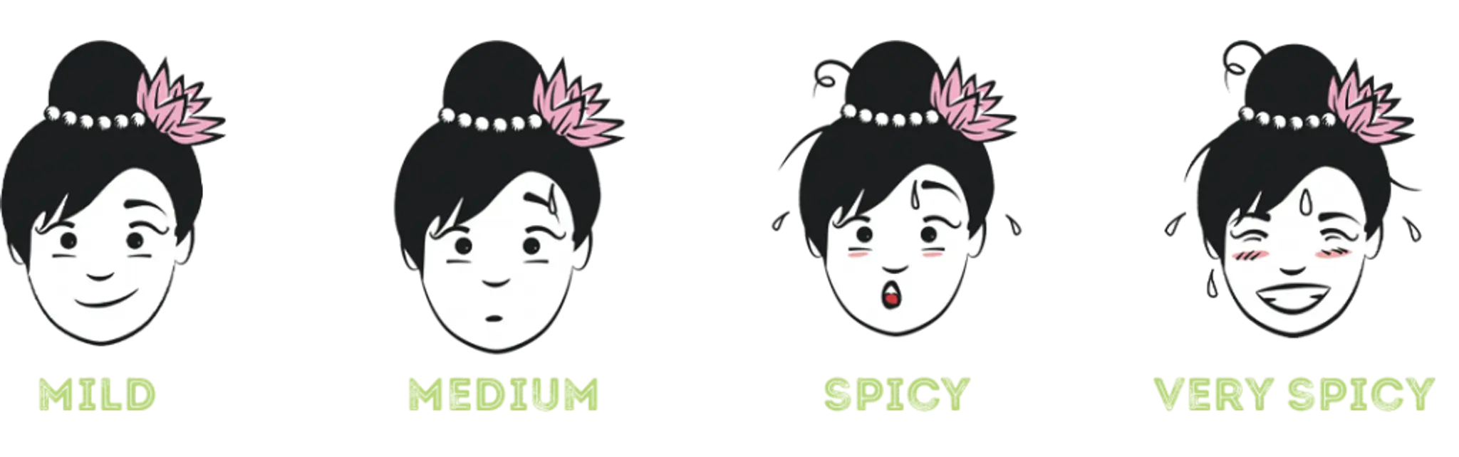 Thai Express (Lane 7, Leicester)