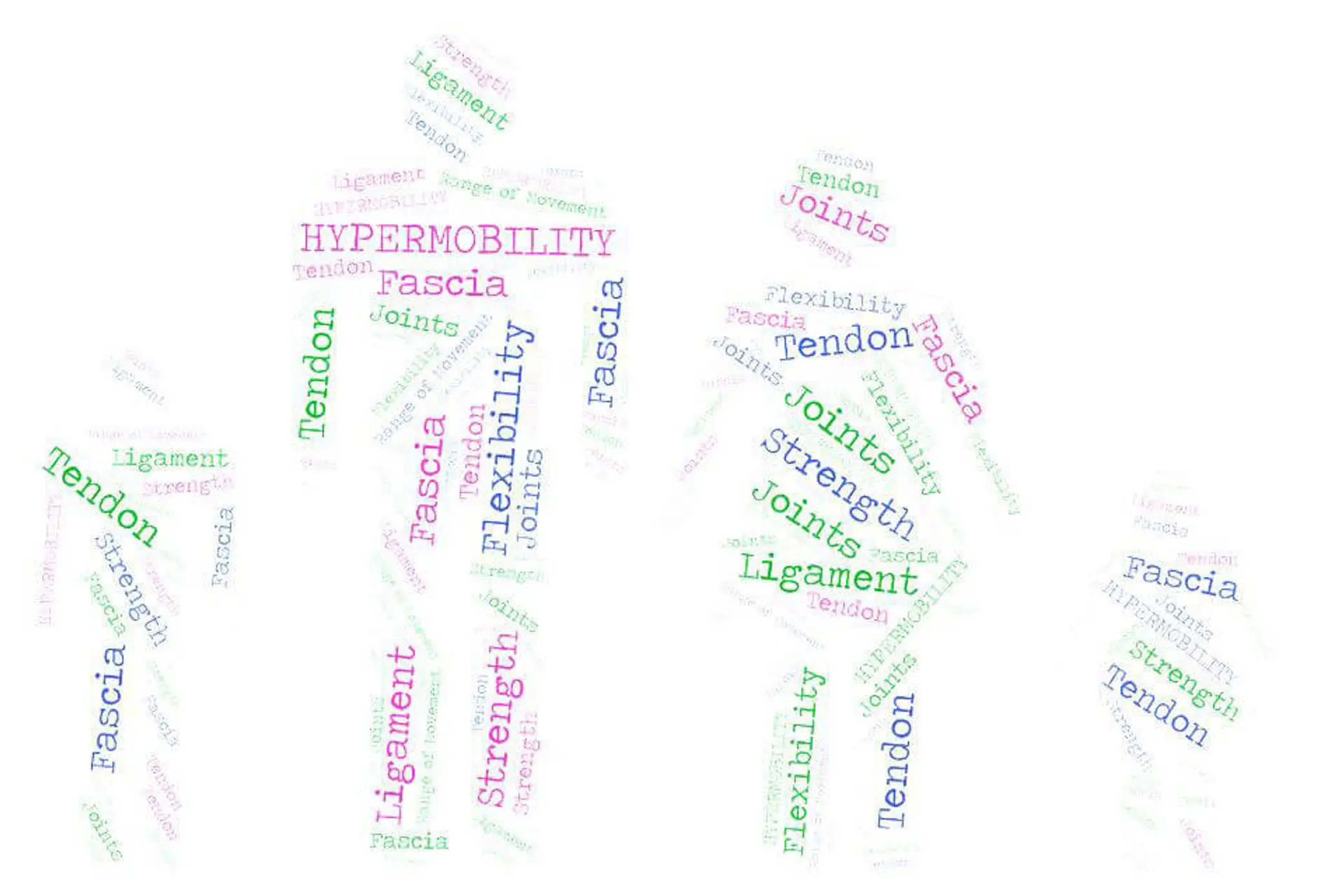 Jessie Skeggs Movement Coach