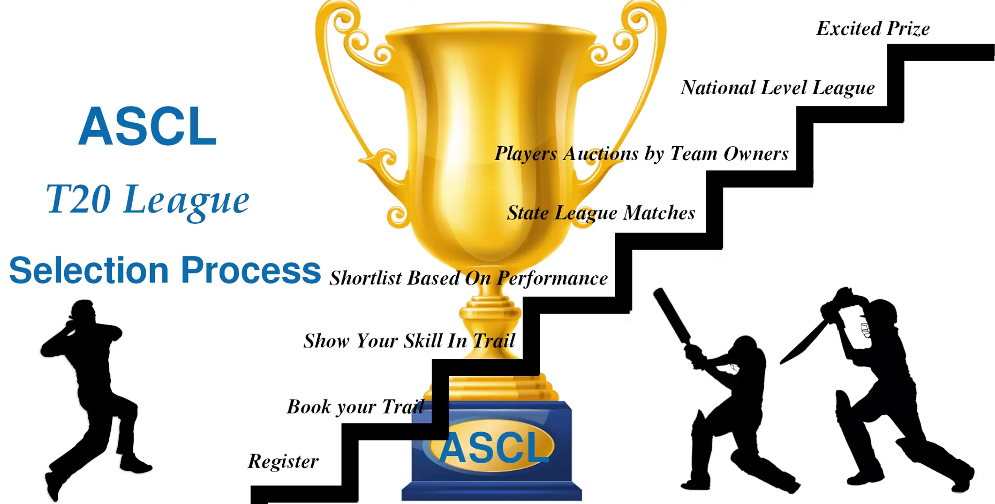 ASCL India cricket corporate league