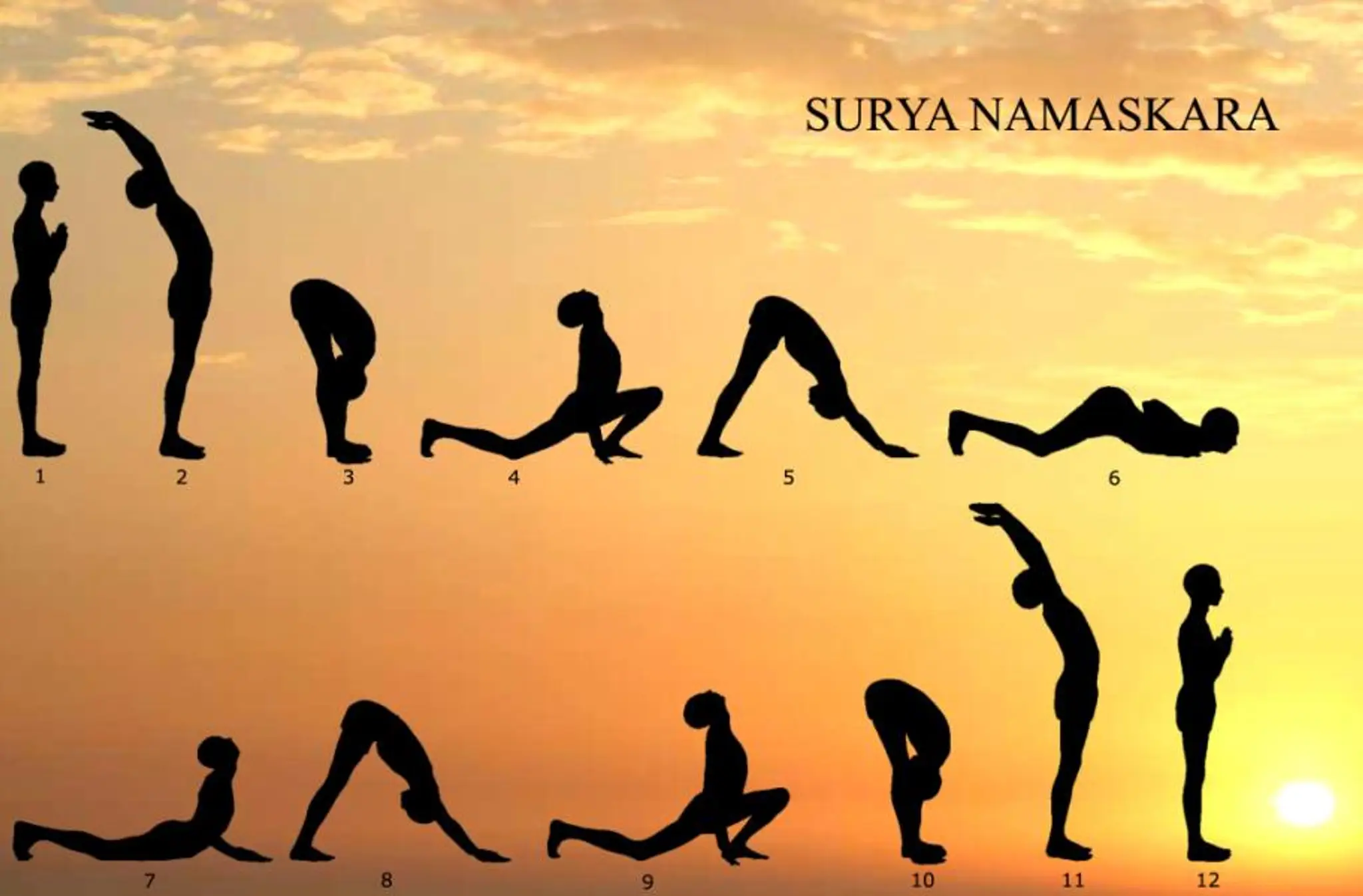 Yog Kulam