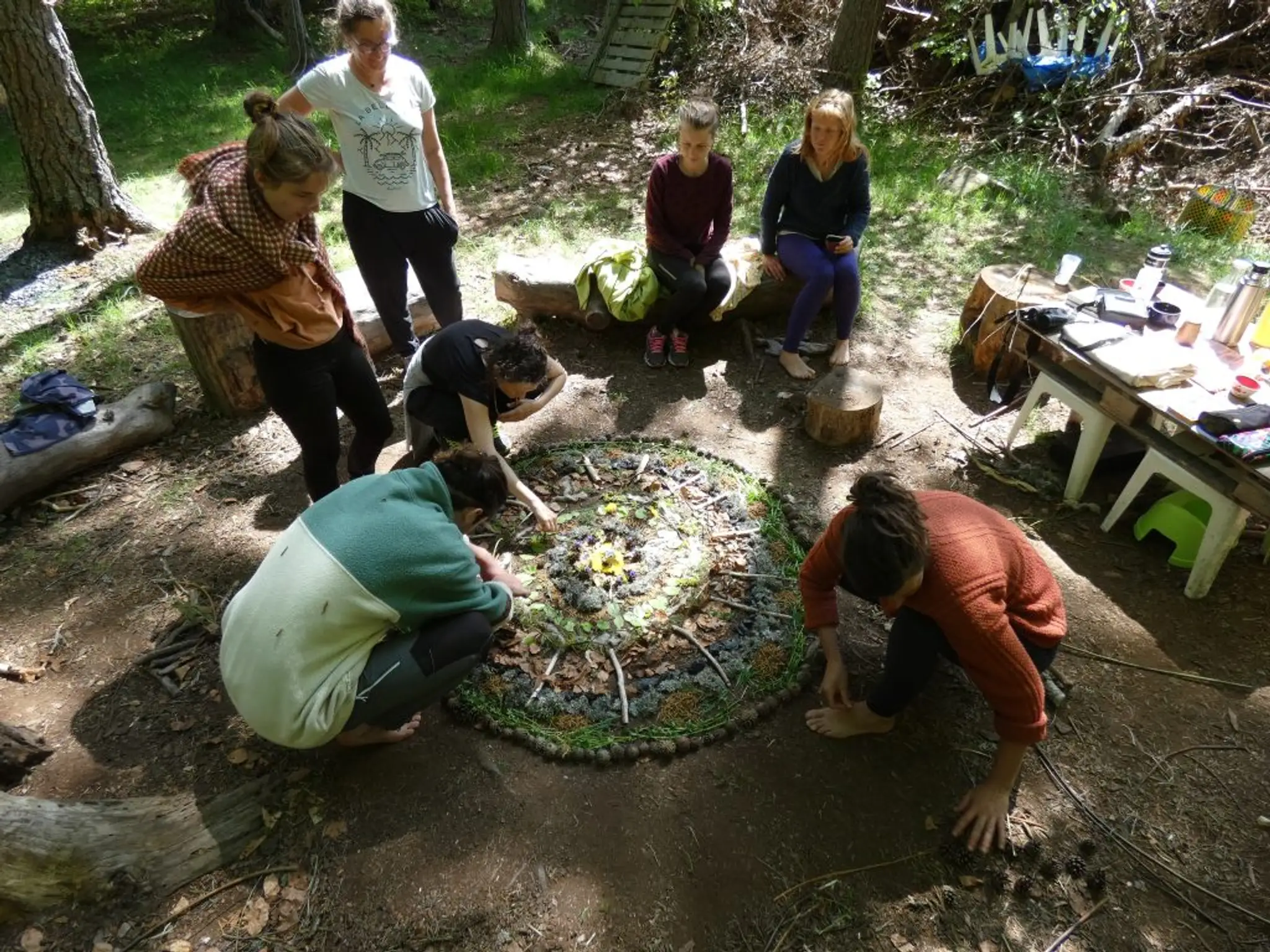 Yoga Des Hautes Terres