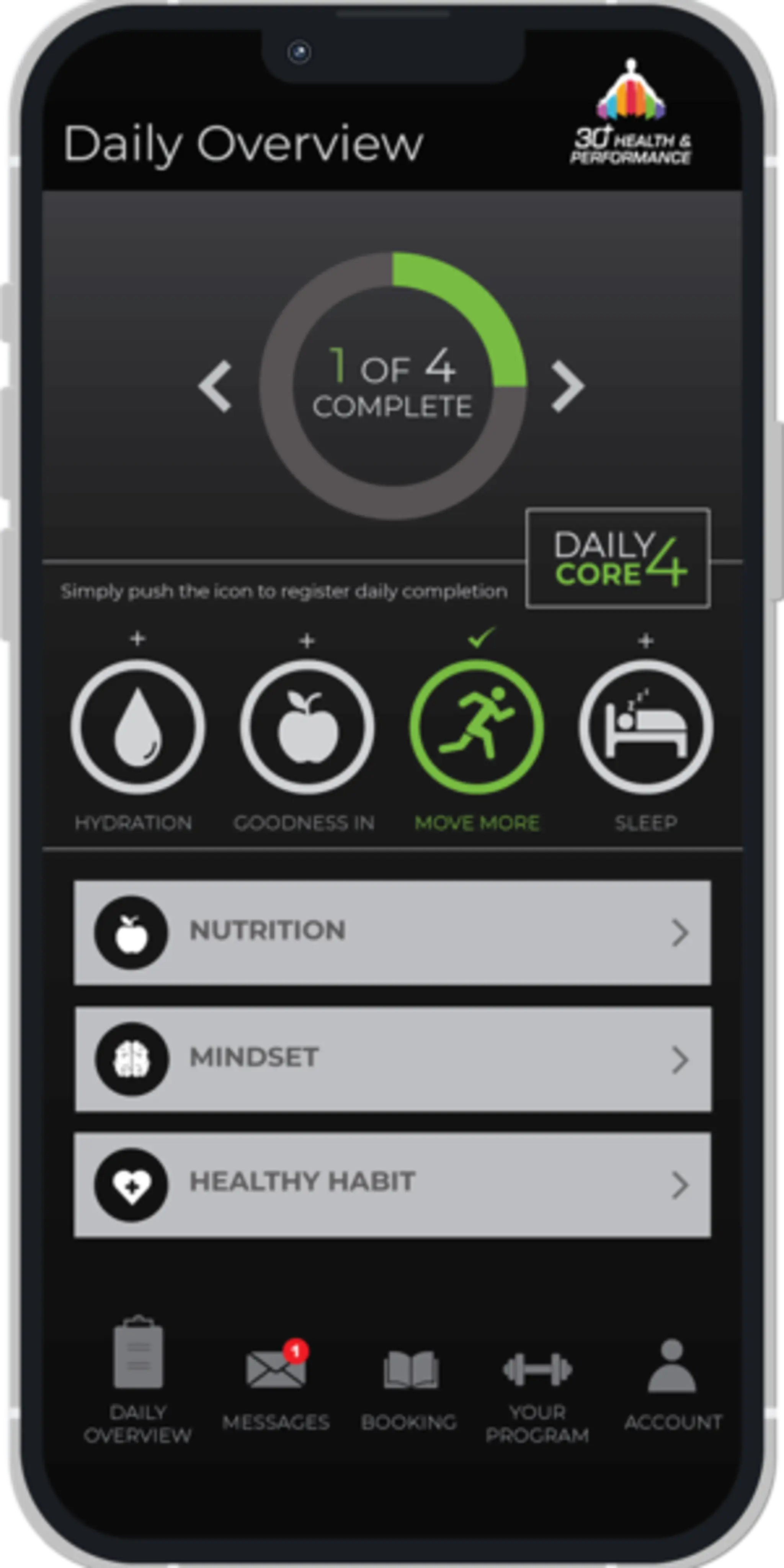 30 Plus Health & Performance