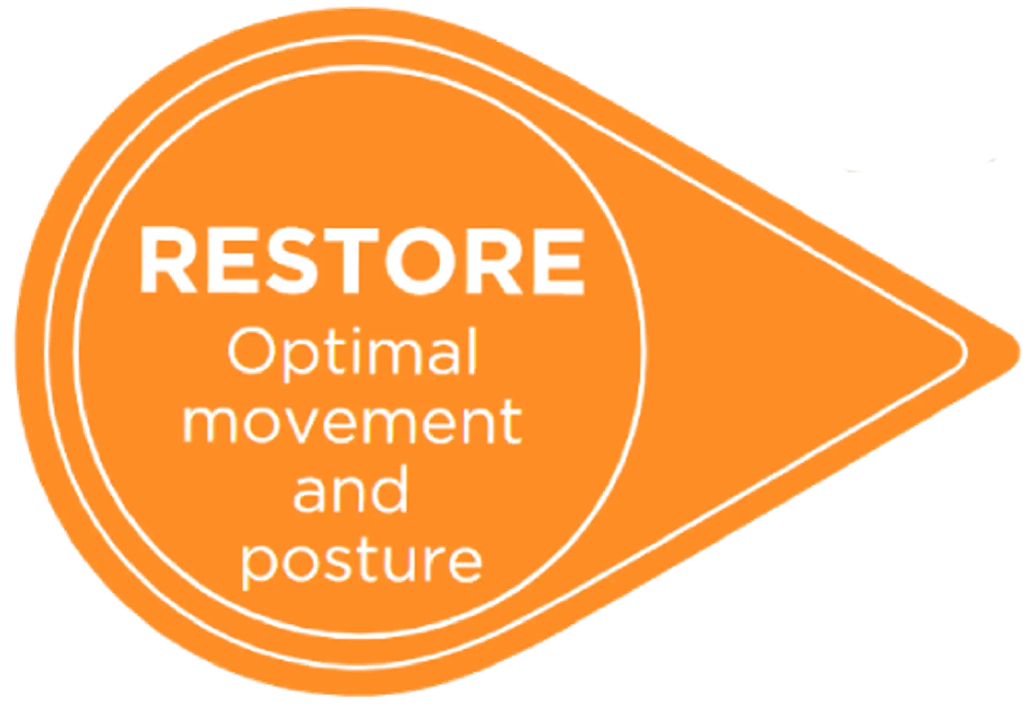 Gerringong Physiotherapy