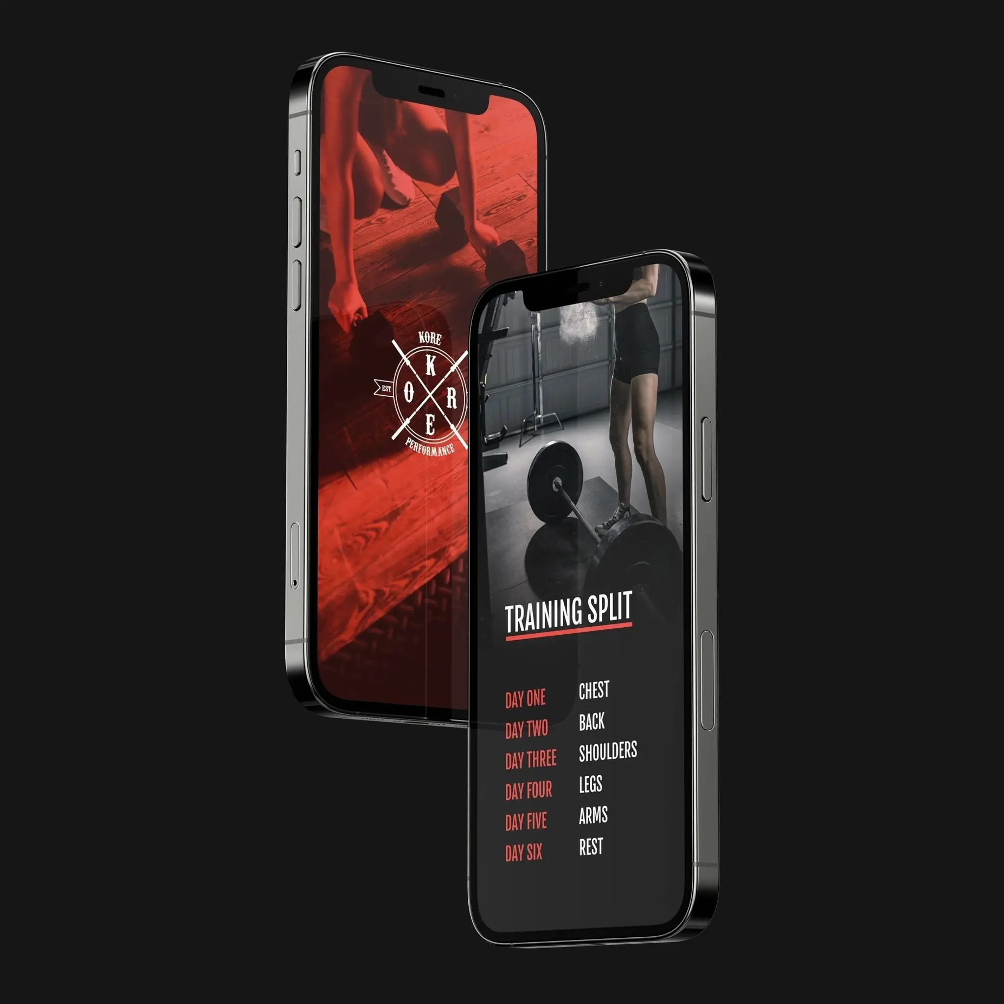 Kore Performance Gym Inc