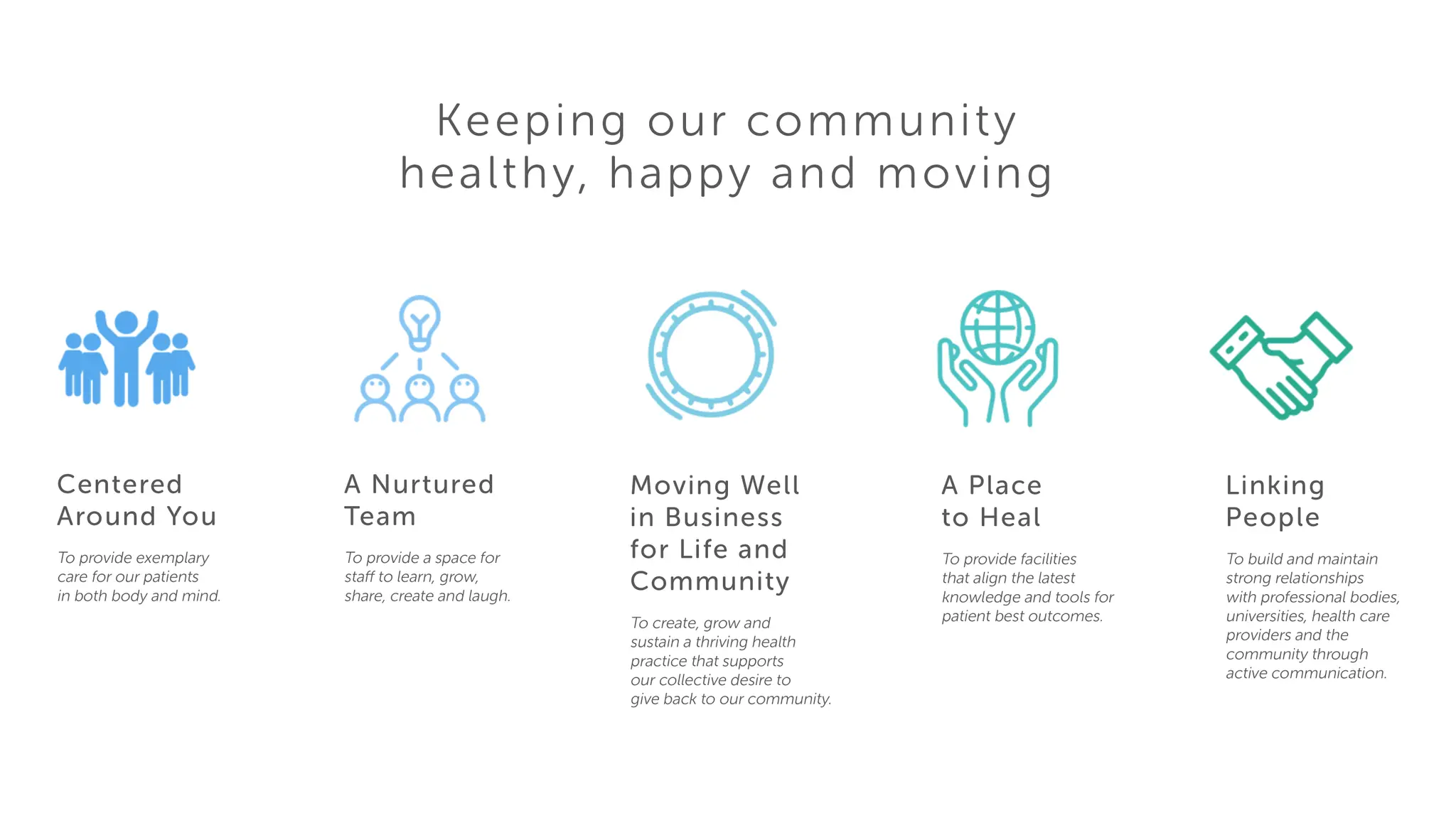 Victor Harbor Physiotherapy Clinic