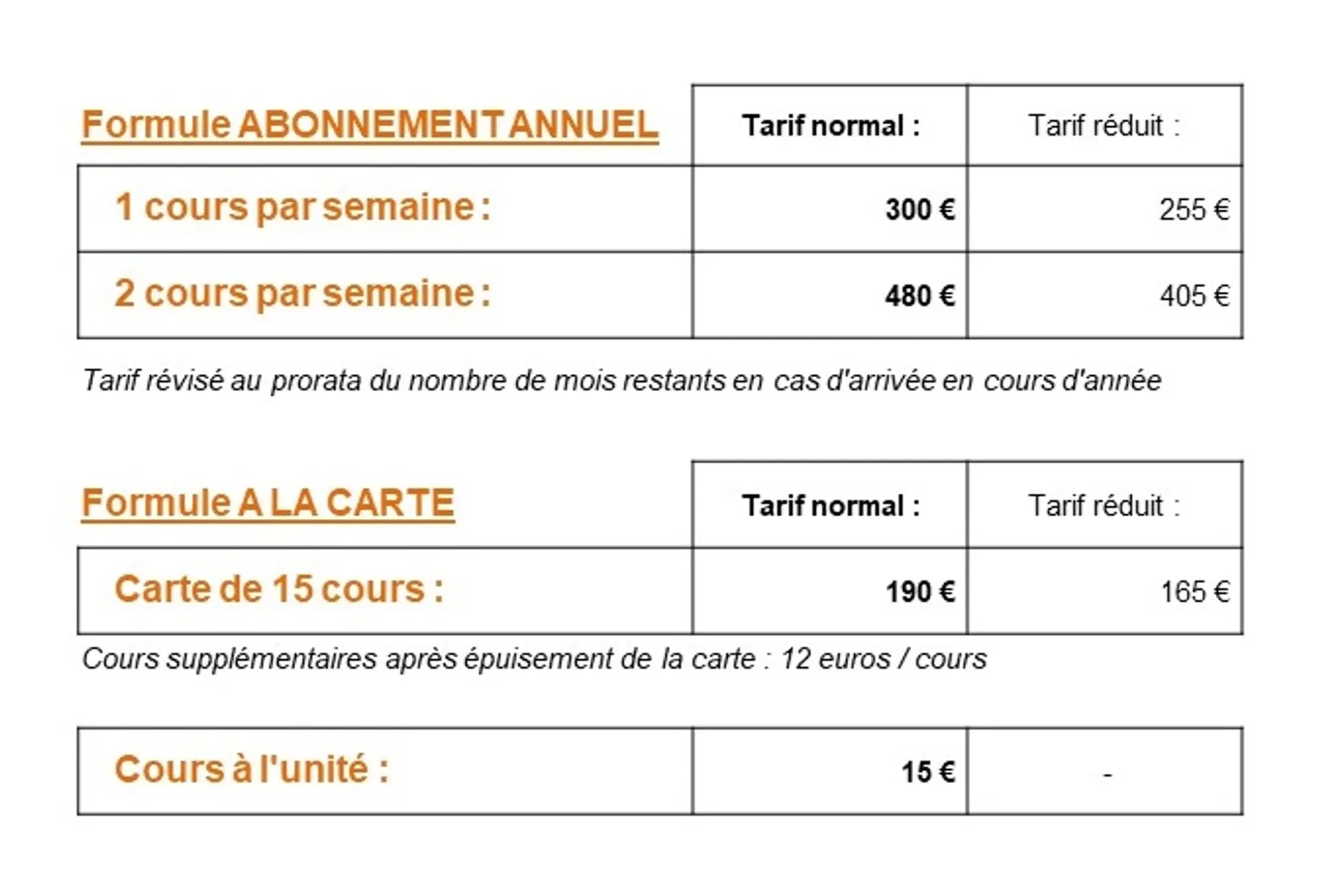 Natha Yoga Rabastens Couffouleux