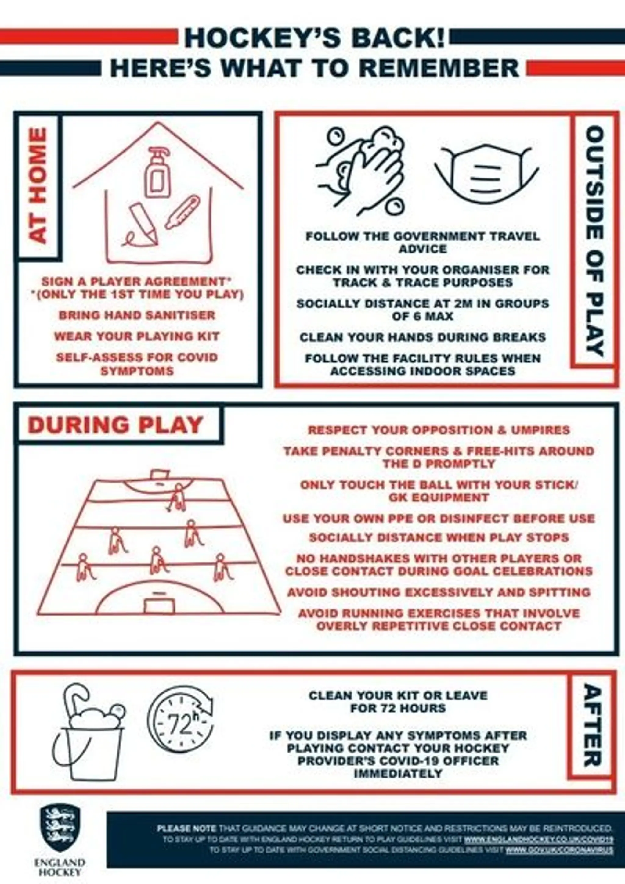 Panthers Hockey Club