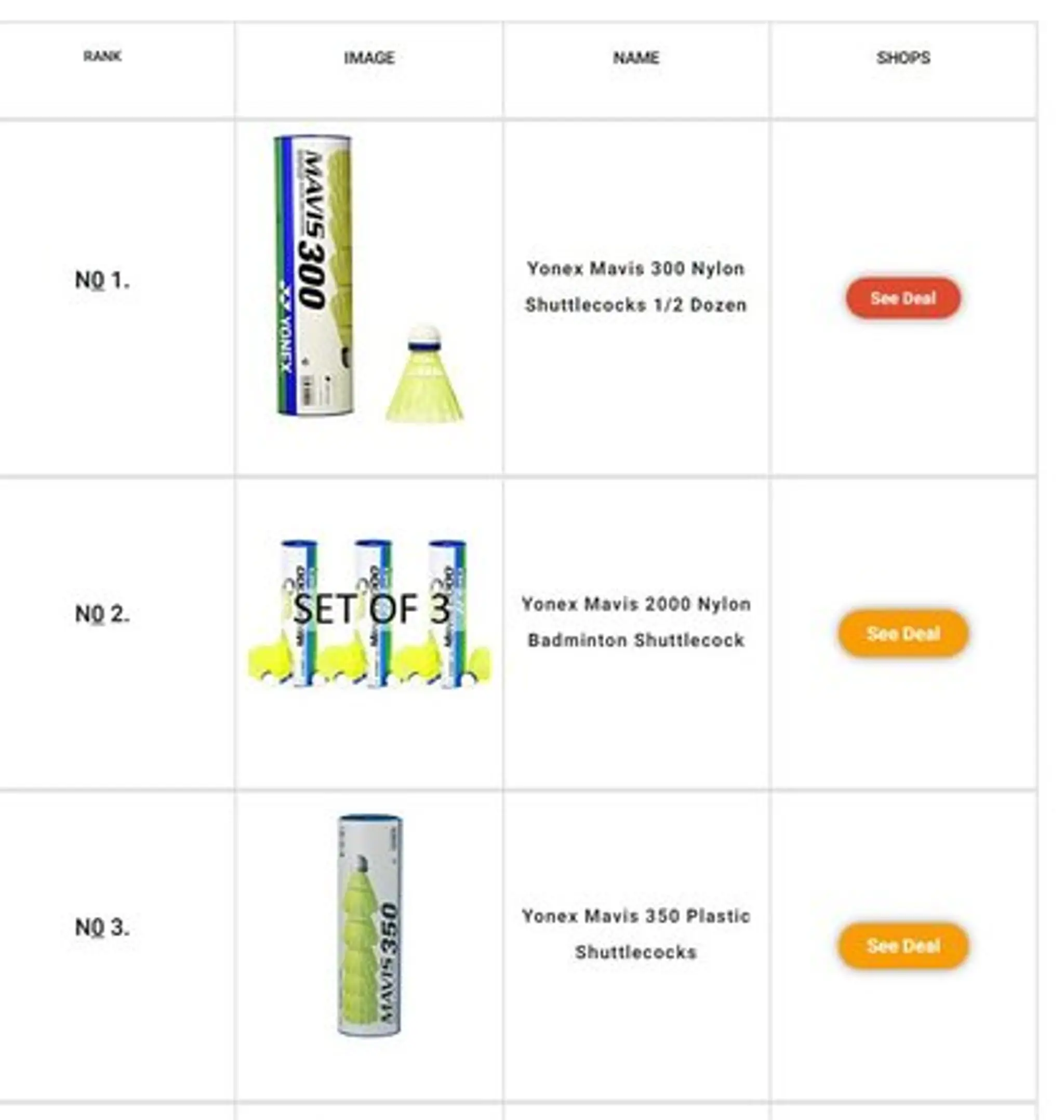 Crowborough Beacon Badminton Club