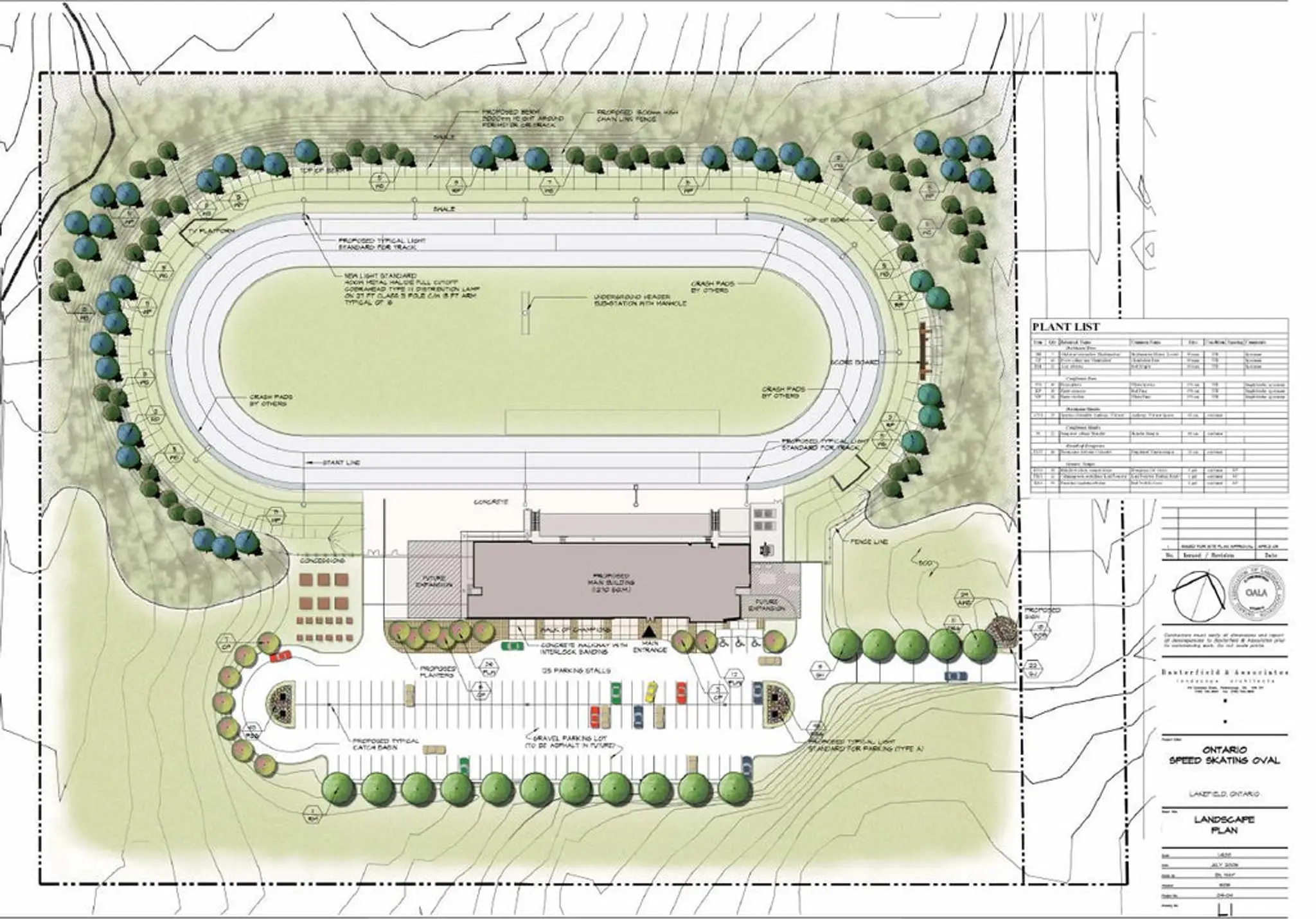 ontario speed skating oval