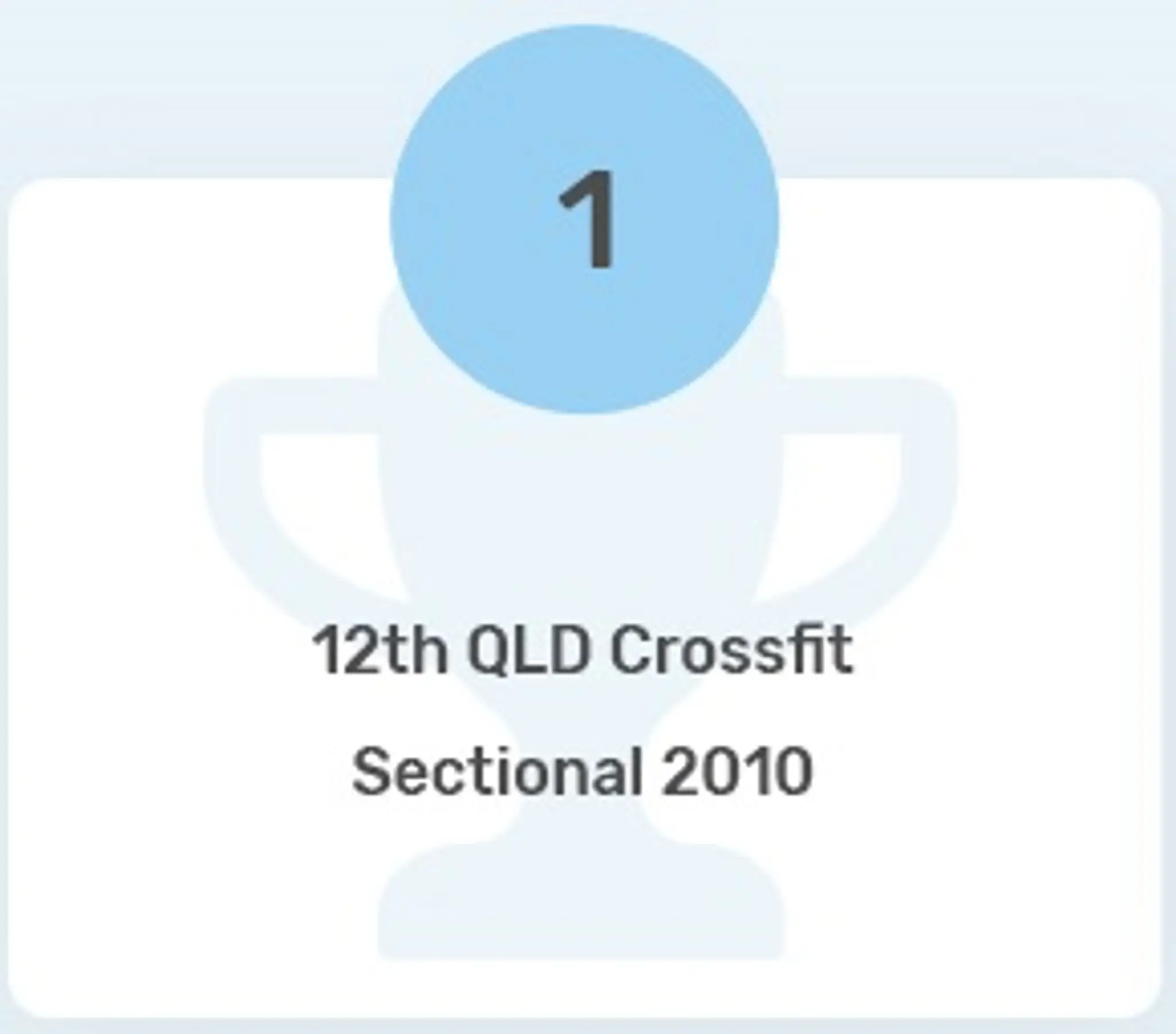 MobilizeMe Physiotherapy - Gold Coast