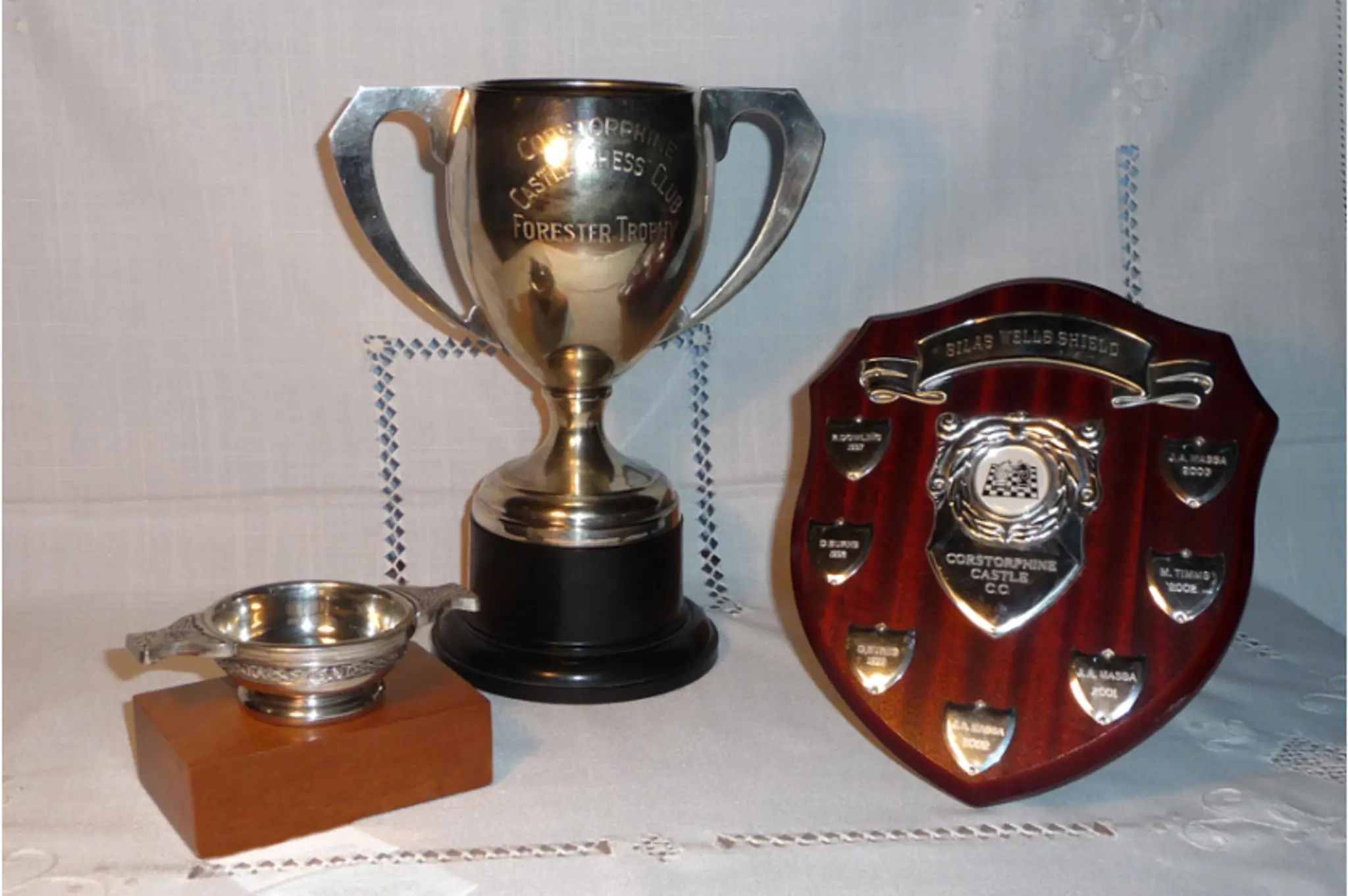 Corstorphine Chess Club