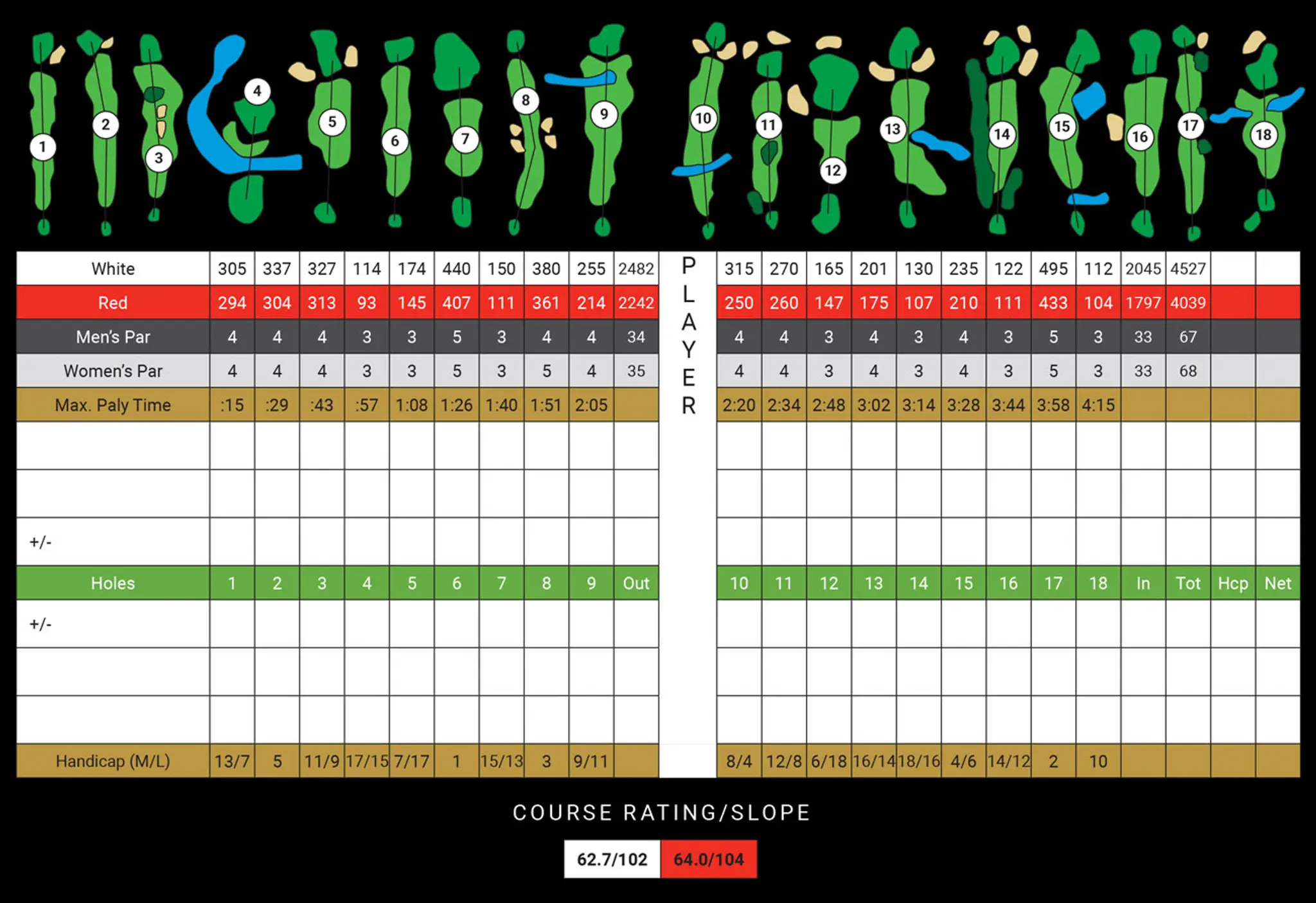 Beaverdale Golf Club