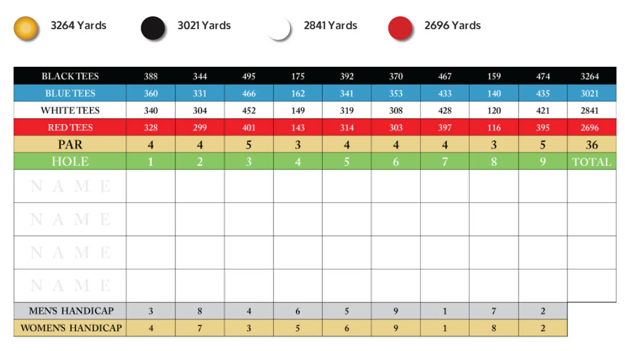 Eagle Ridge Golf & Country Club