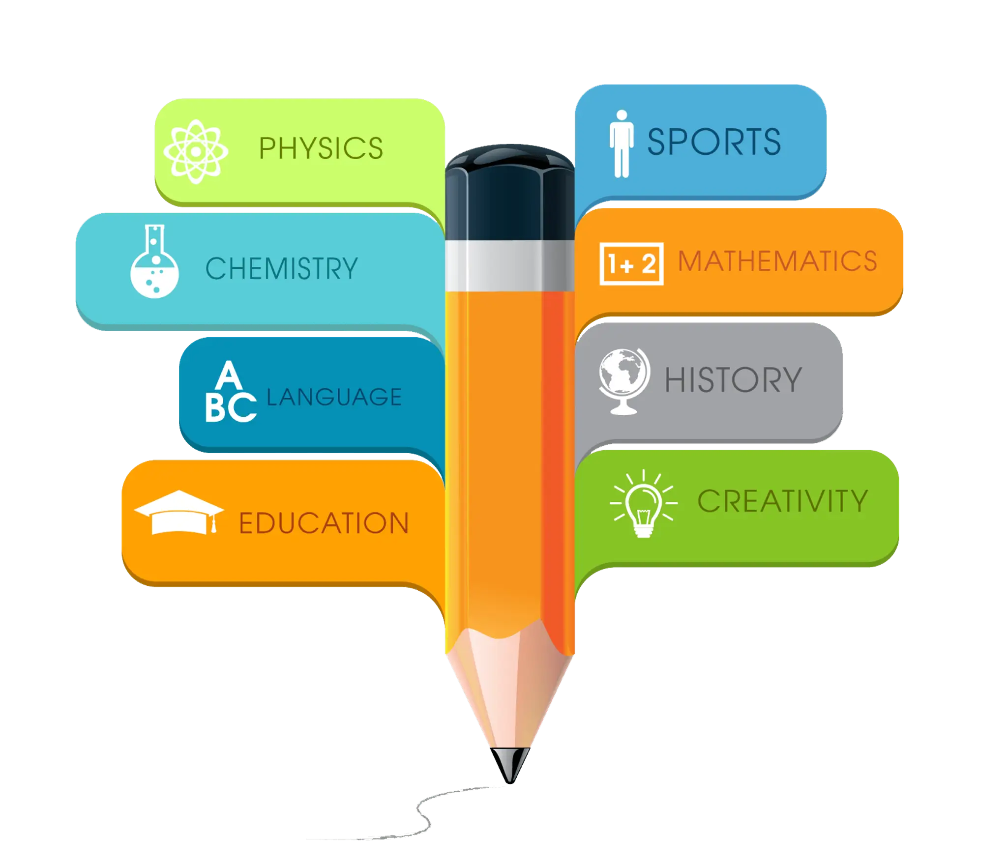 Mansarovar Swimming Pool