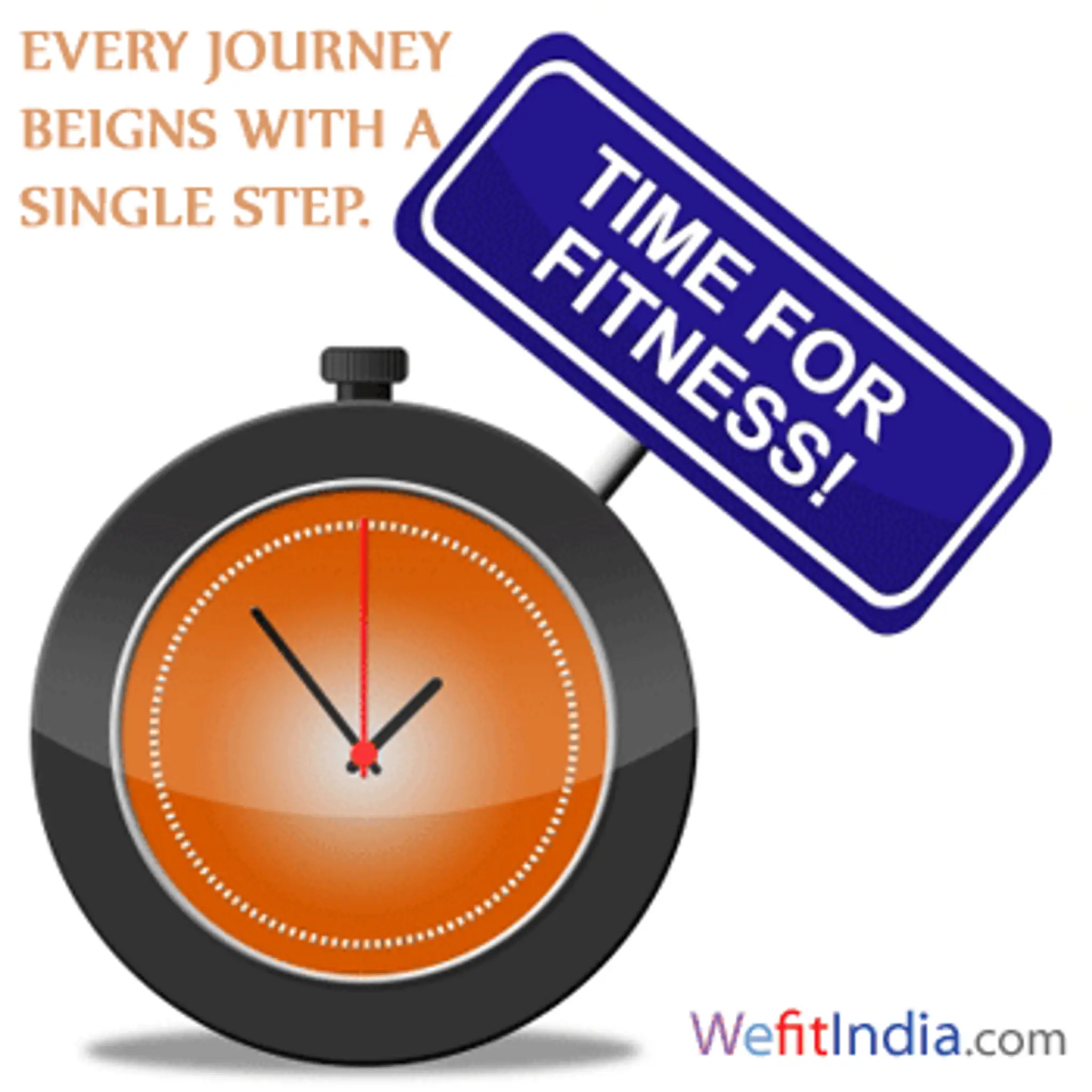 WefitIndia Health Club (WeFI)
