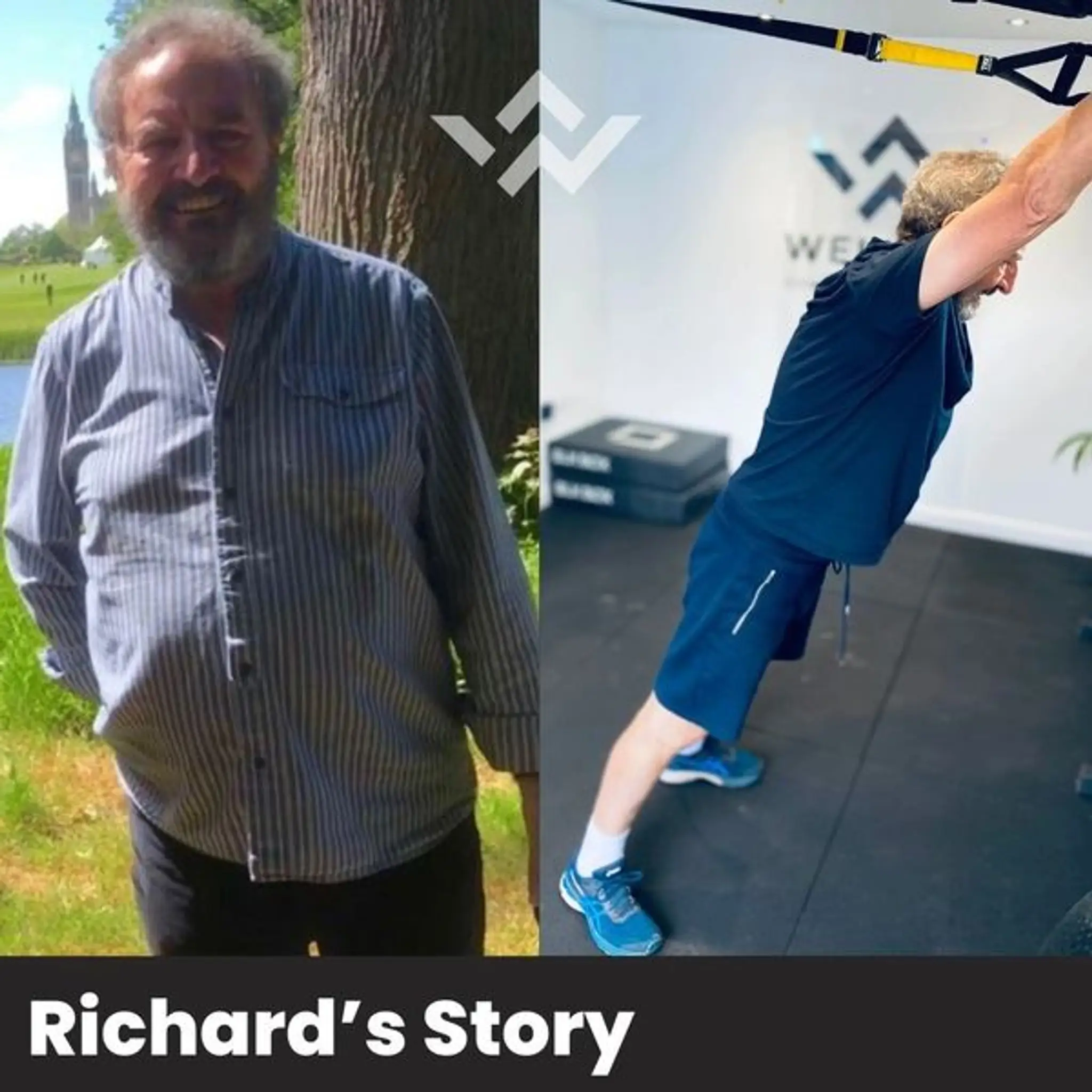 Well.Fit.Gym & Injury Clinic