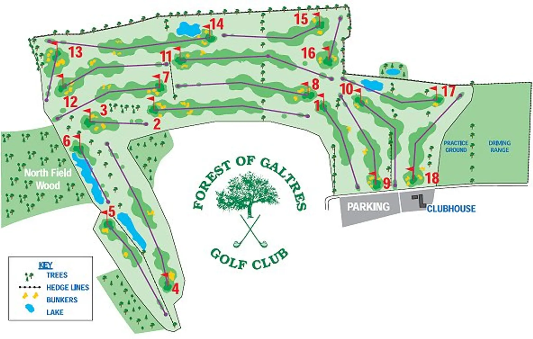 Forest of Galtres Golf Club