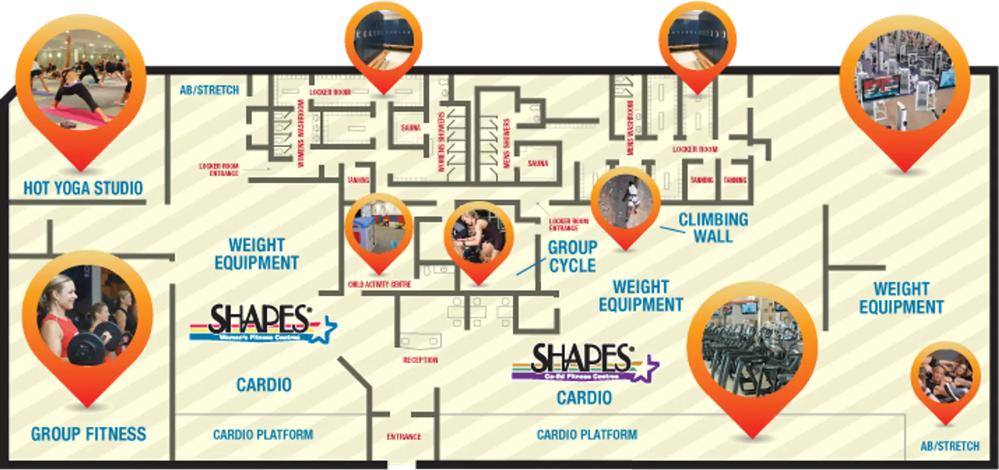 Shapes Fitness McPhillips