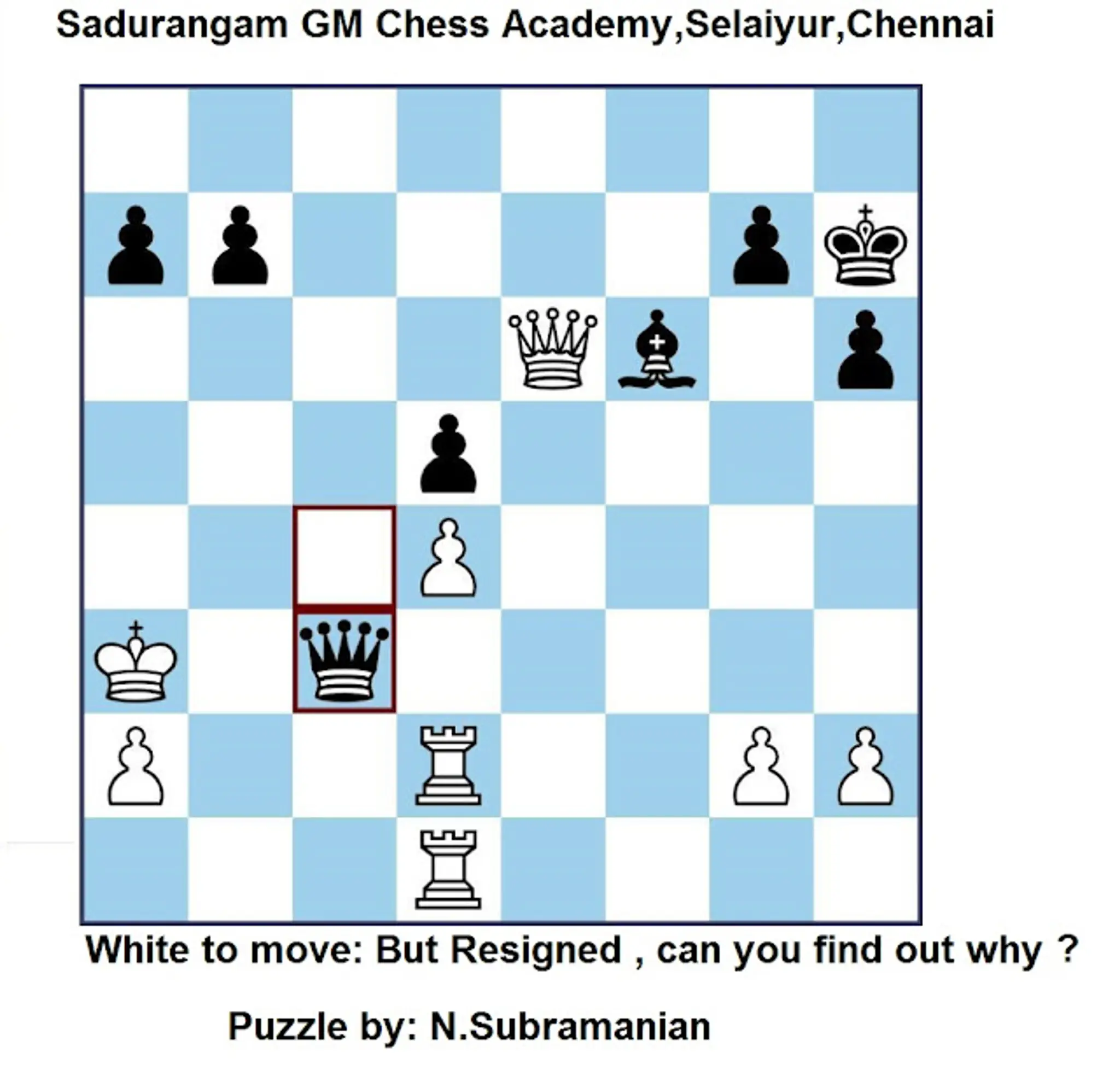 Sadurangam-Gm Chess Academy