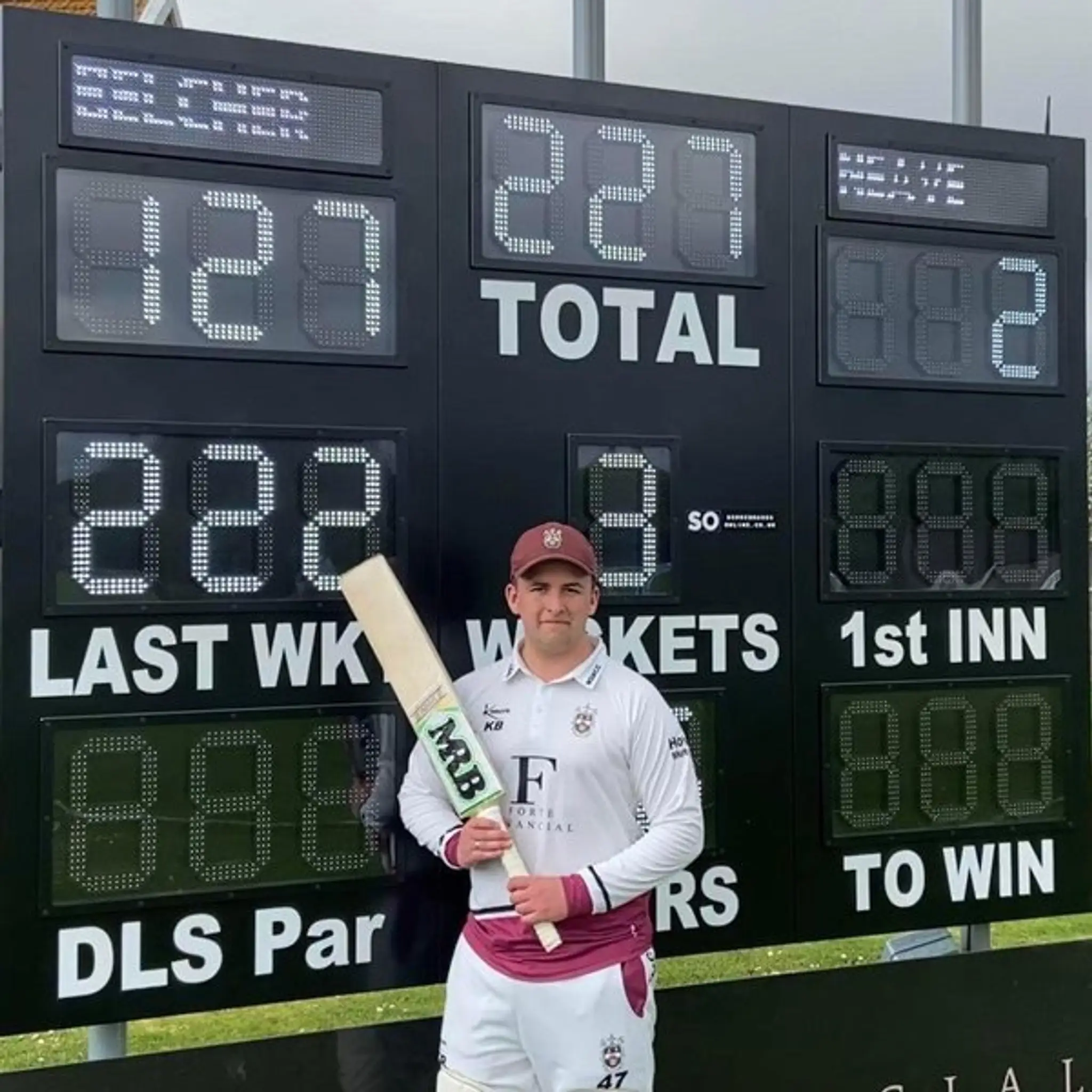 Weston super Mare Cricket Club