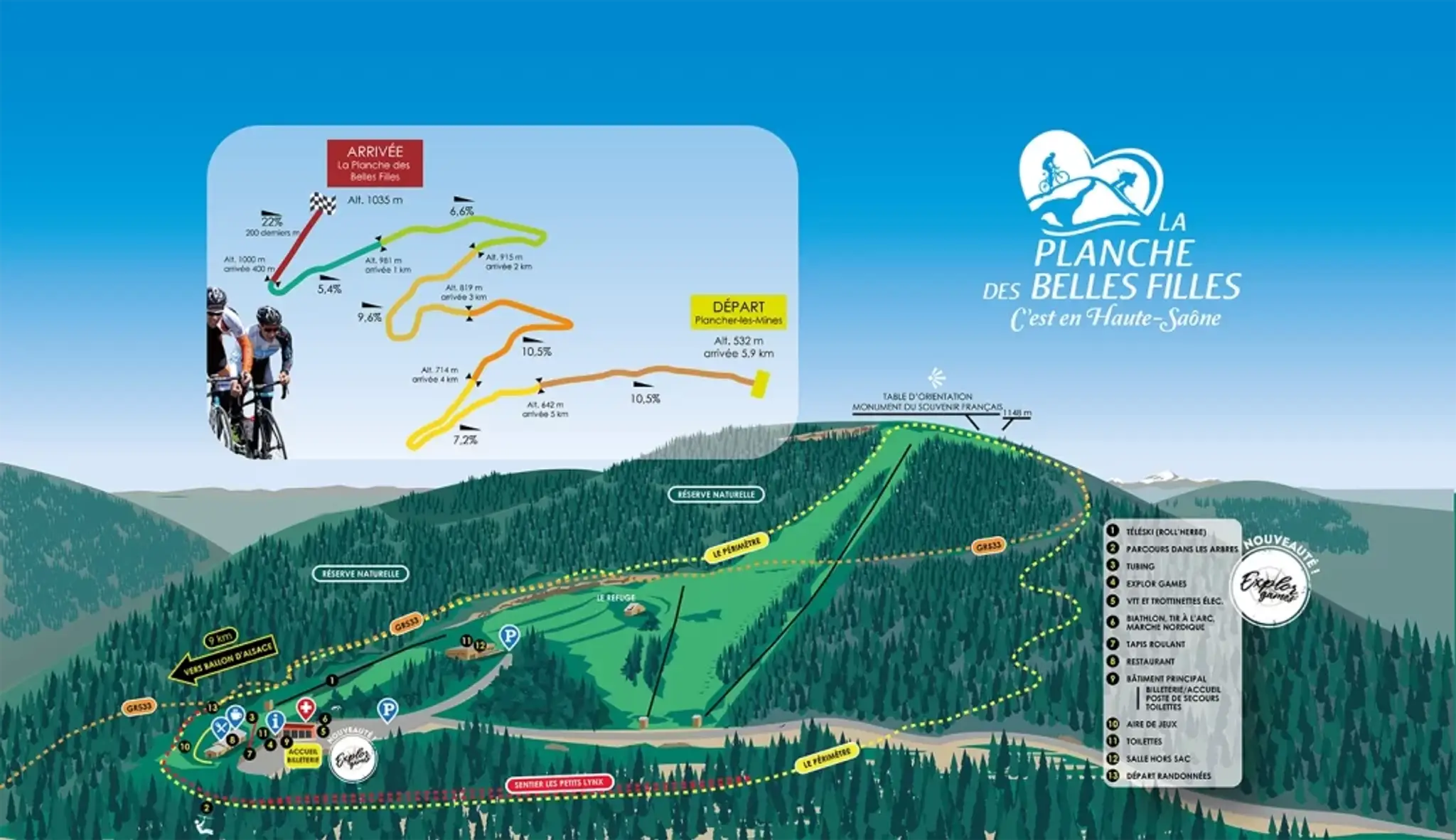 Planche des Belles Filles - start
