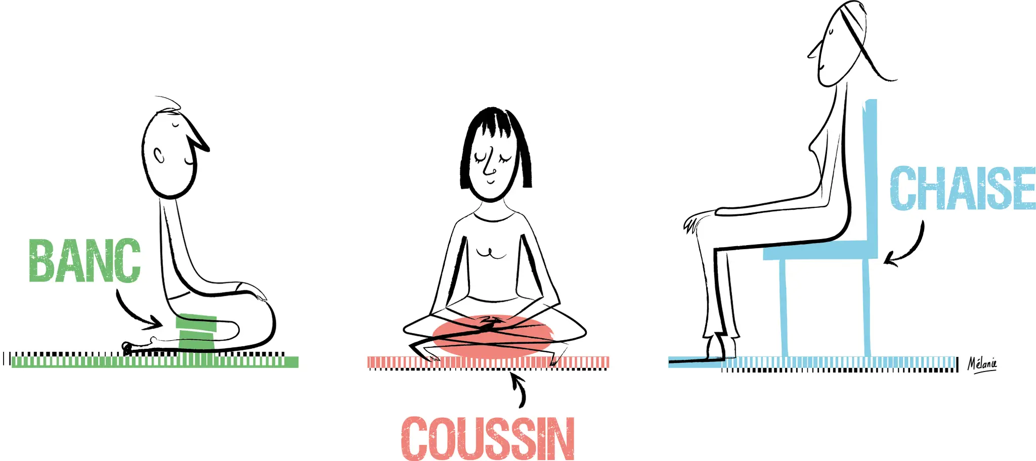 Ateliers Mindfulness