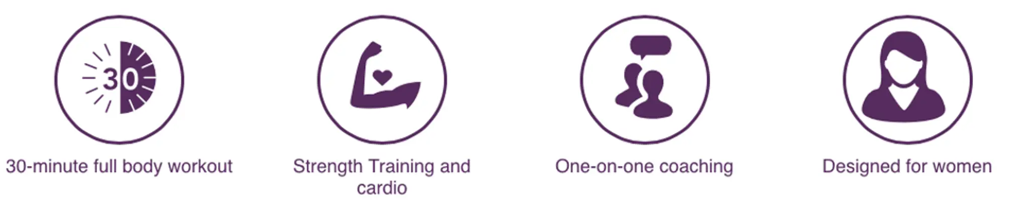 Curves Hampton/Teddington