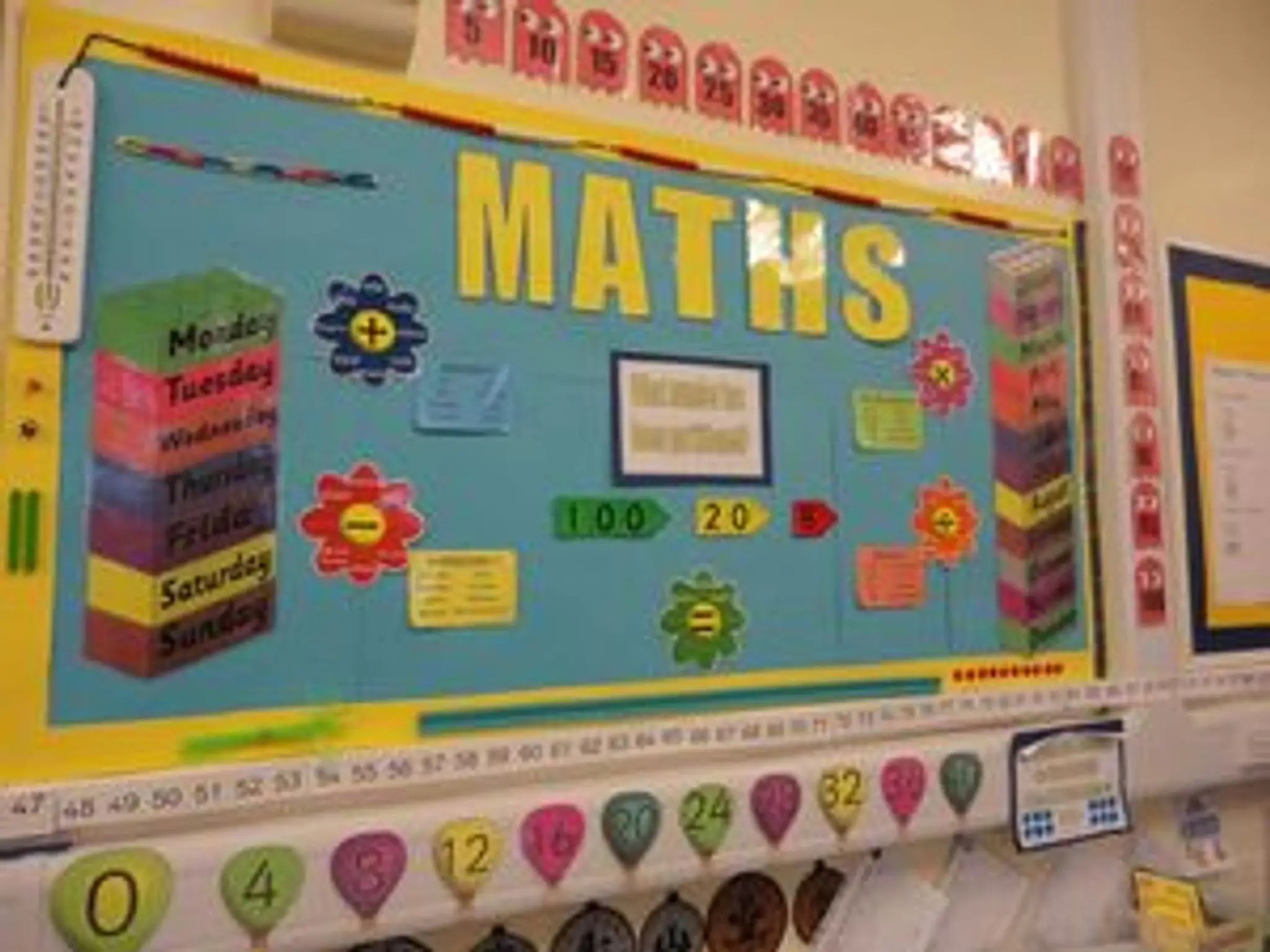 Intake Primary School non-turf cricket pitch