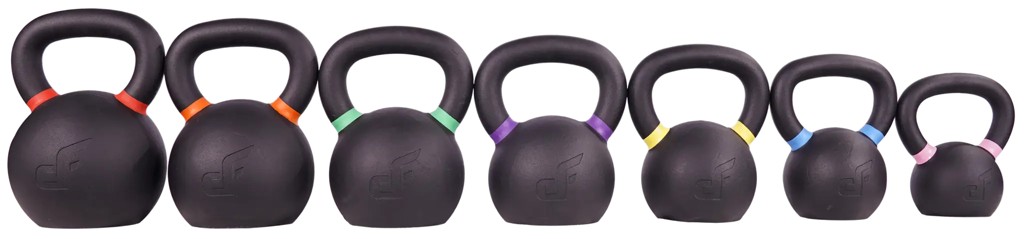 Dangerously Fit Kettlebells - Gold Coast