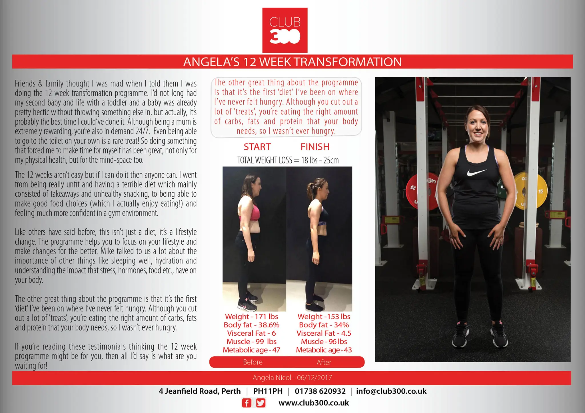 Mike Lindsay Personal Training