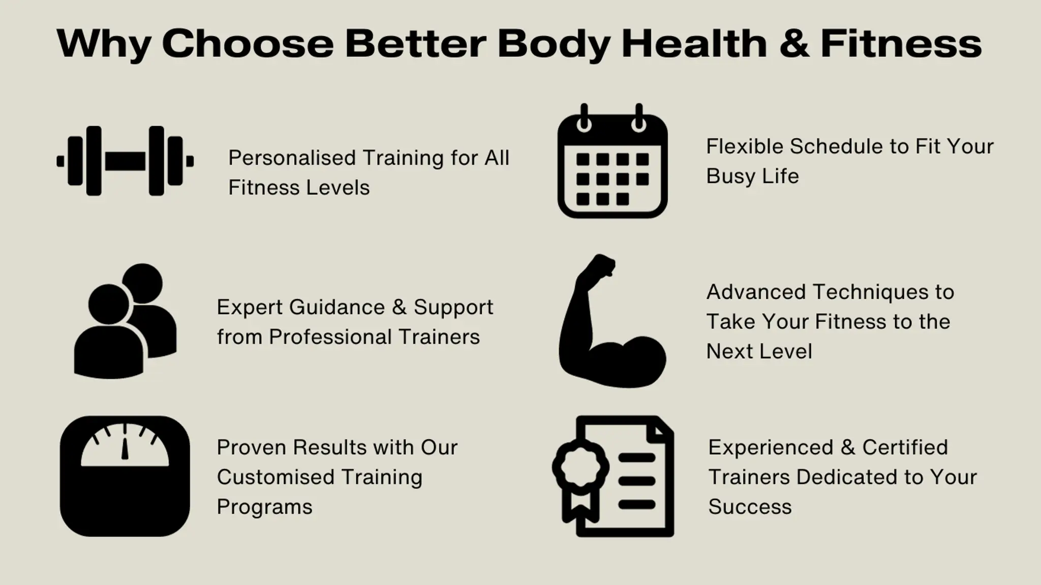 Better Body Health & Fitness