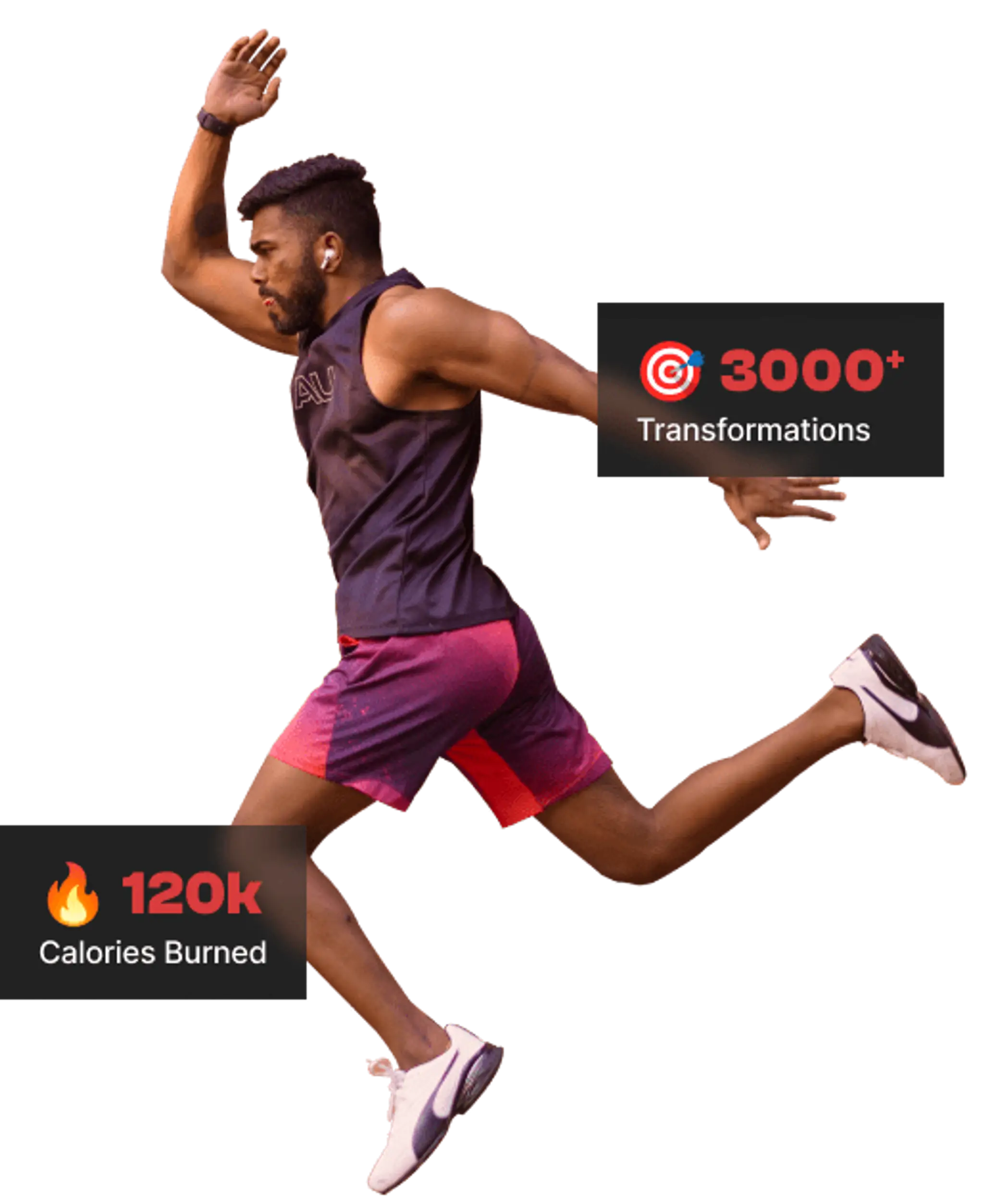 Its All About Journey