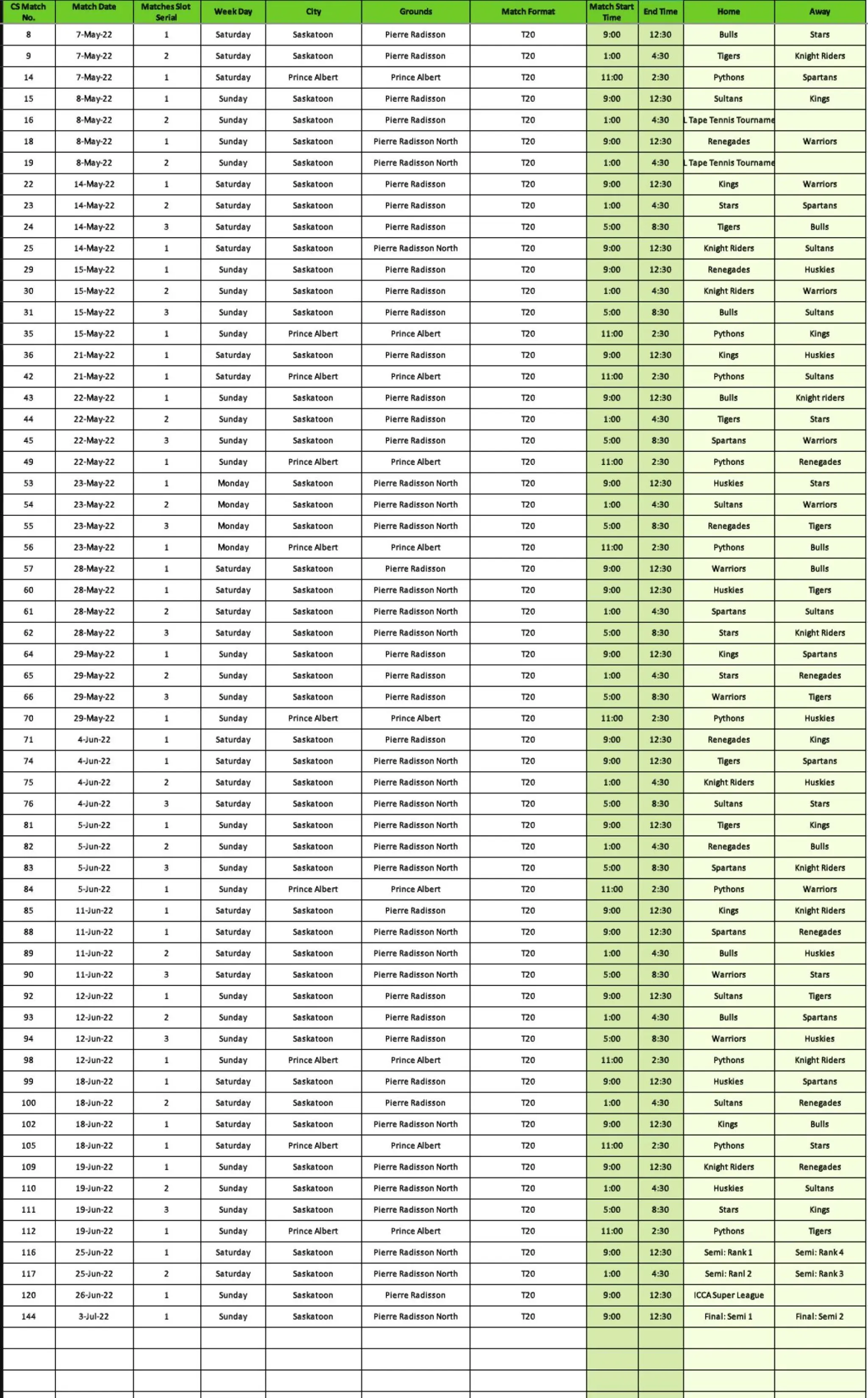 Saskatoon forestry farm cricket pitch and ground.