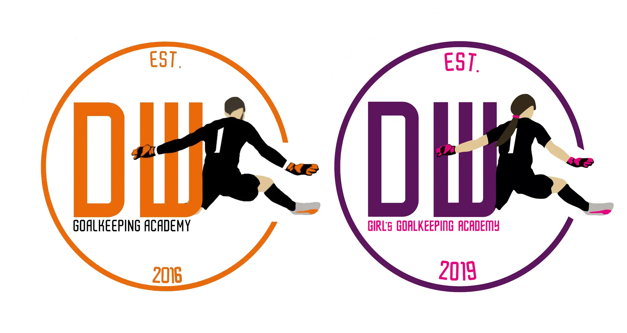 DW Goalkeeping Academy